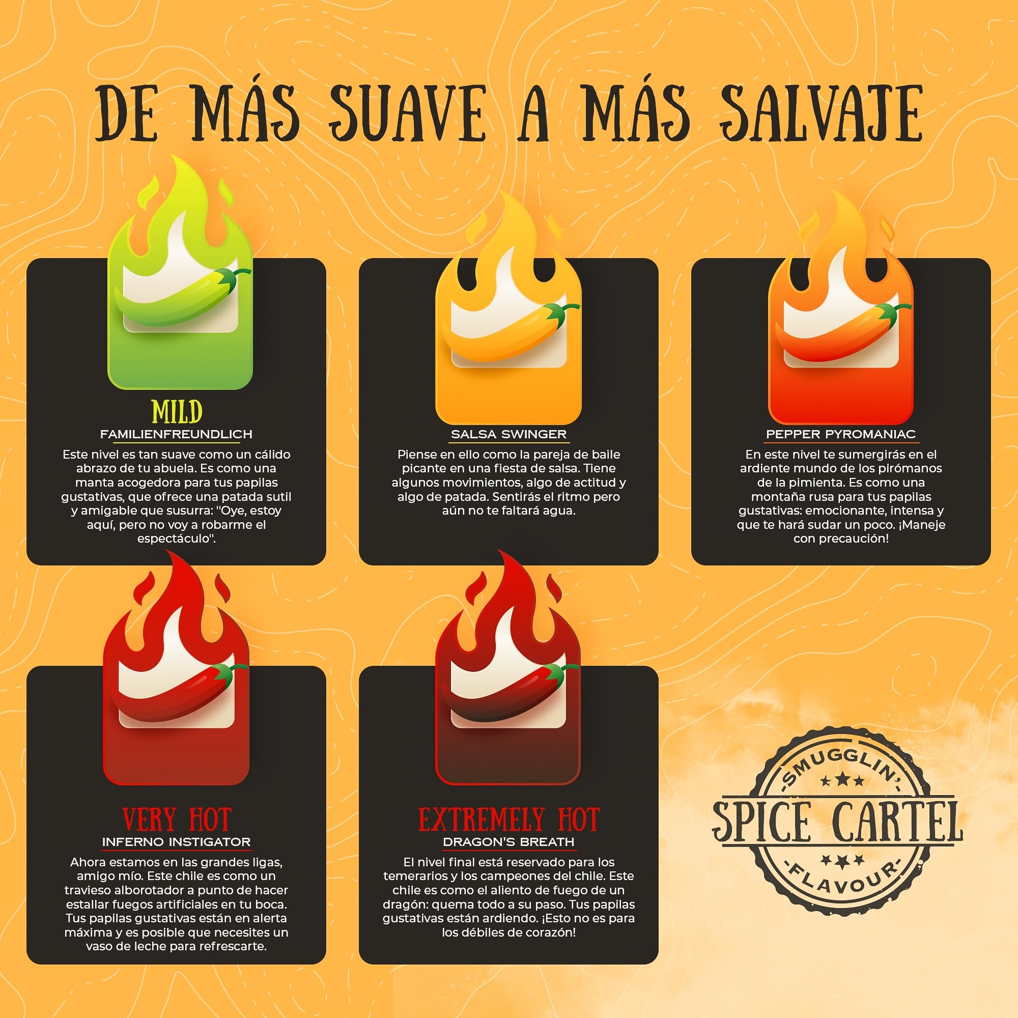 Tacos de la Ciudad de México del Cartel de Spice. ¡Perfecto para darle a sus tacos y fajitas una nueva oportunidad de vida! 35 Bolsa resellable. Hecho a mano en el Reino Unido.