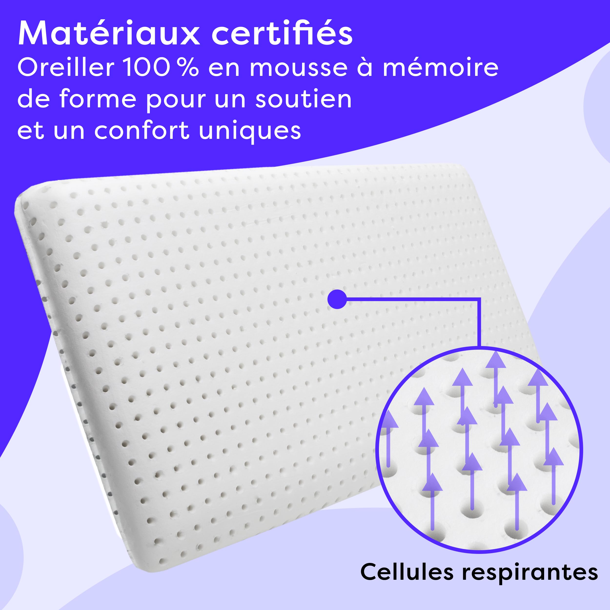 Wolkenfeld Oreiller Memoire Forme pour Enfants dès 2 Ans 50x30x5 cm – Oreiller Ergonomique, Doux et Respirant pour Un Sommeil Sûr – Certifié Oeko-TEX – Housse en Fibre Tencel Hypoallergénique