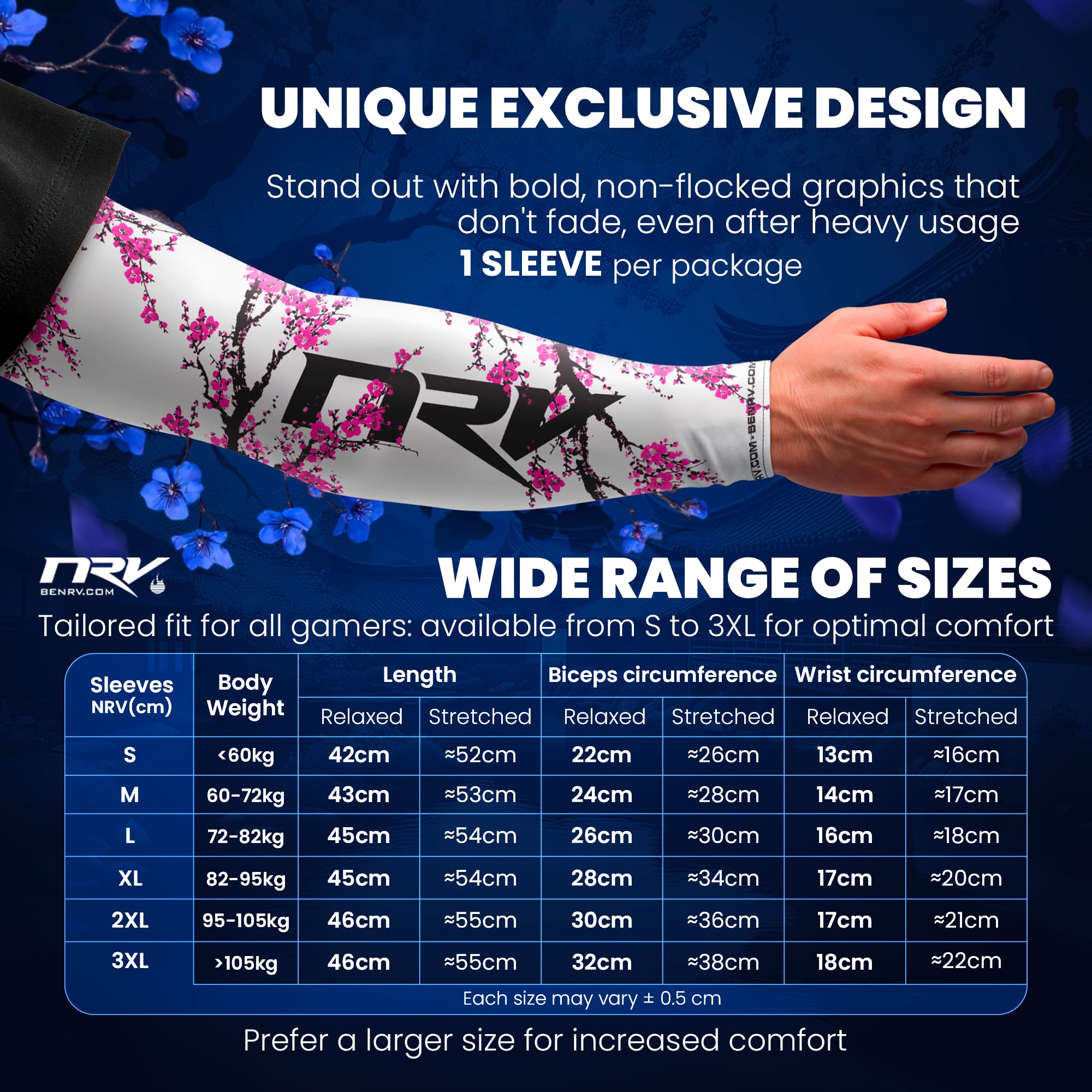 NRV Manchette de Compression Gaming (Edition Sakura) – Performances d'eSport Améliorées avec Style Japonais – Conçu par des Professionnels – Durable, Respirant et Sans Friction