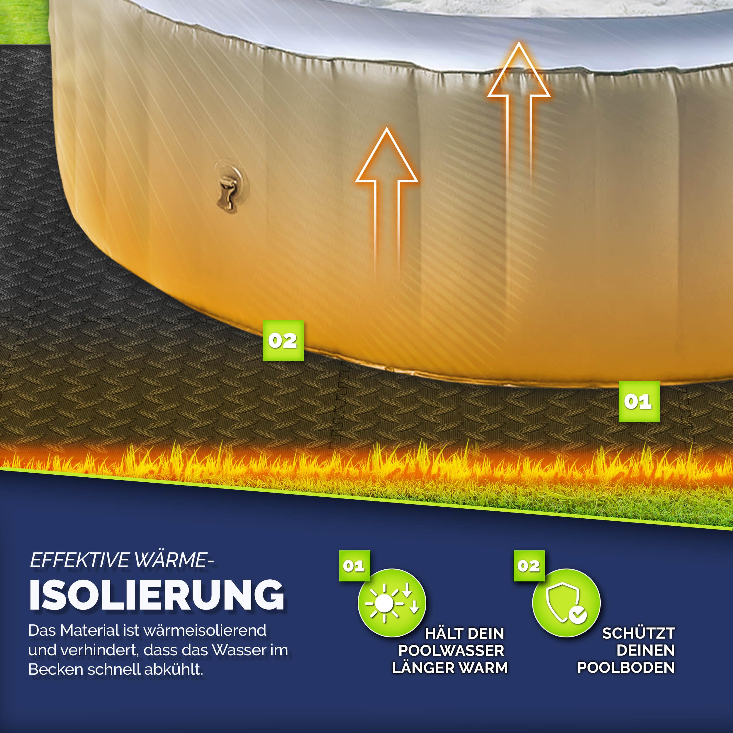 tillvex® Alfombrilla cuadrada para bañera de hidromasaje de 200 cm, alfombrilla de suelo cuadrada, para exteriores, protección térmica para el suelo, protección del suelo, protección del suelo