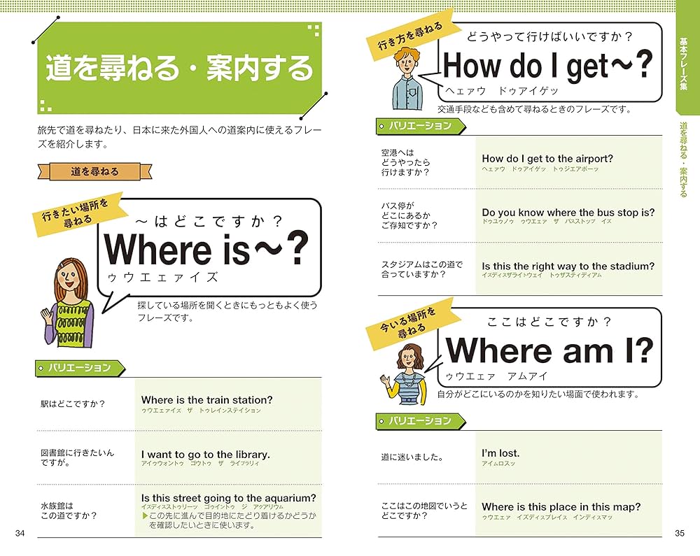 日常英会話 伝わるフレーズ集 | GOOVER ENGLISH SCHOOL |本