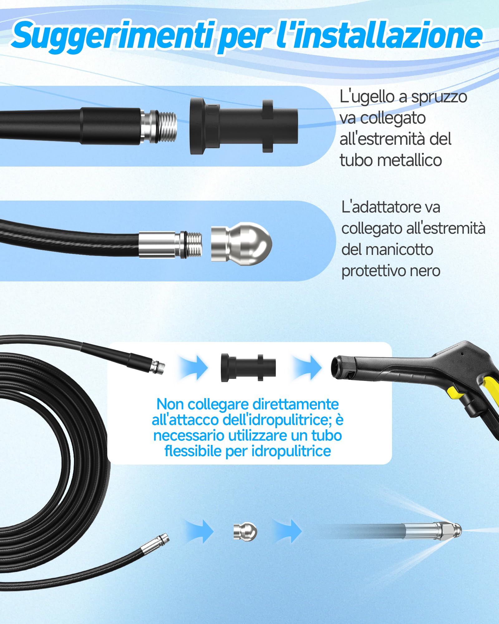 10m Sonda Sturatubi per Idropulitrice, Pulizia Profonda Delle Tubature Kit | per Karcher K2-K7, Bosch AQT, Lavor, sturatubi idropulitrice con 4 Ugelli a Getto e 3 Adattatori