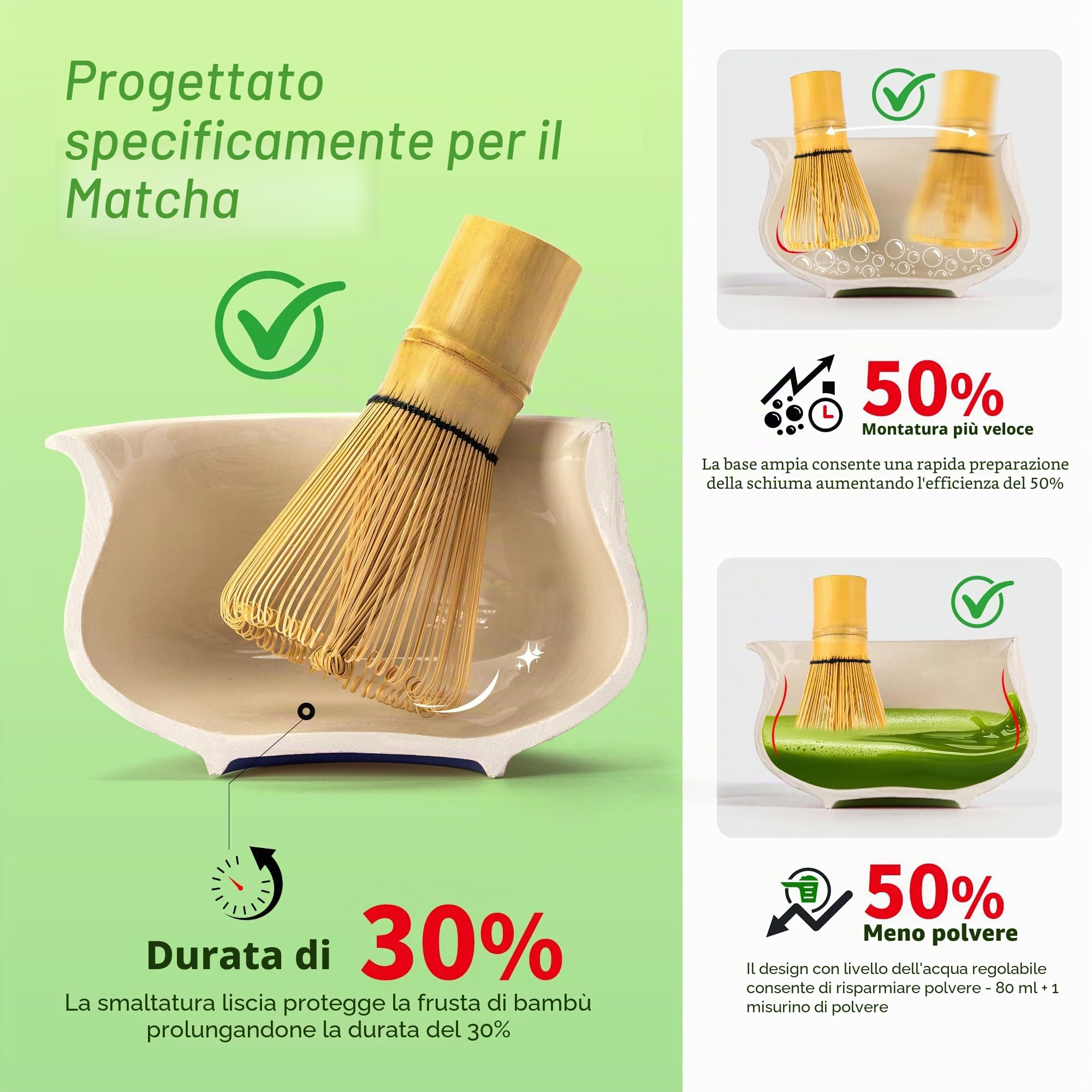 TEANAGOO MATCHA KIT, set blu per matcha, kit da cerimonia in polvere, set da tè matcha per fare latte, set di fruste e ciotola con paletta e setaccio, ciotola in ceramica design Fuji