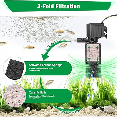 Miniatura 8 de AQQA Filtro de acuario, filtración de 3 etapas, fabricante de ondas ajustables y oxigenador, bomba sumergible silenciosa de 12 W 115 GPH, filtro de