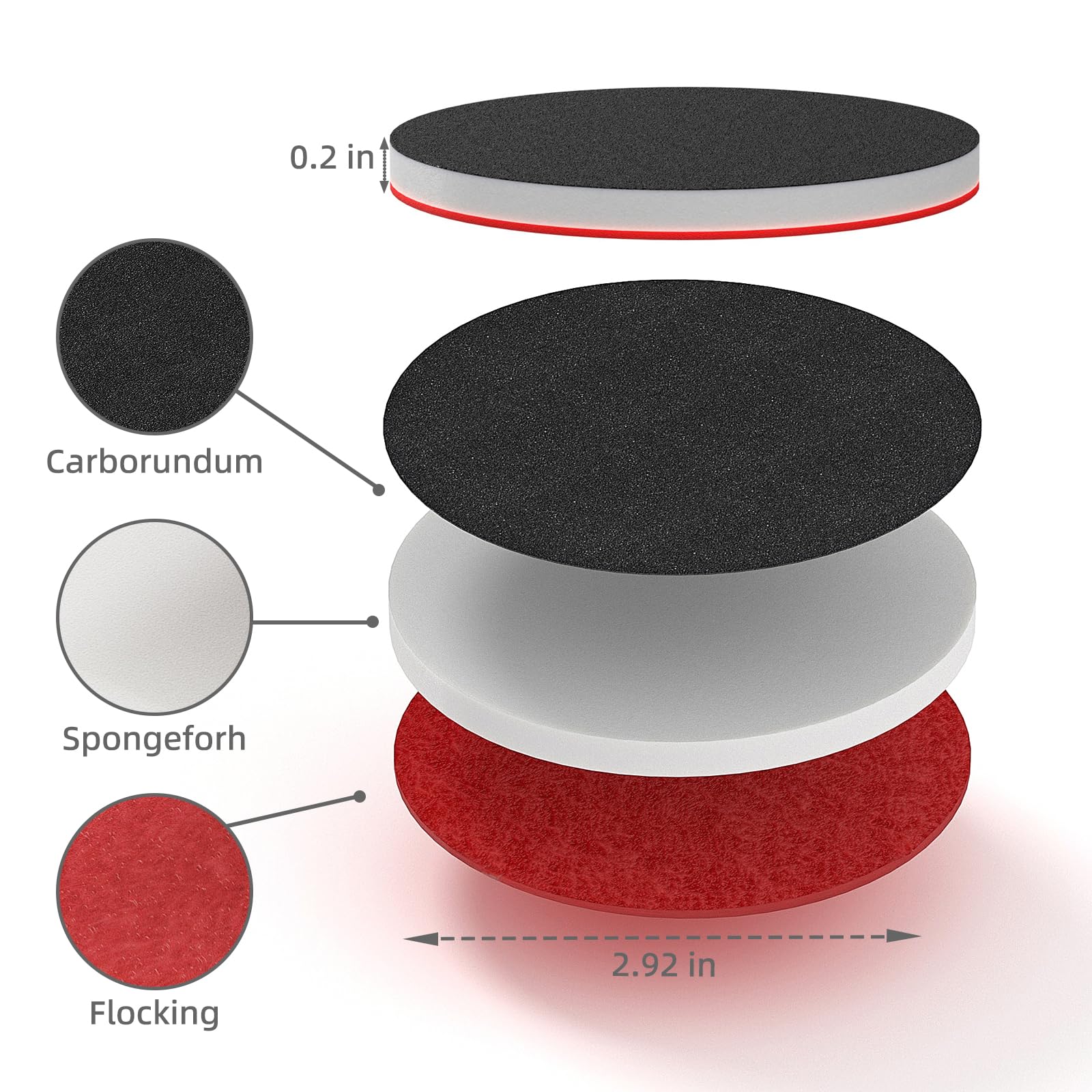 BURMONG Sanding Sponge Set - 32 Pcs, 180-3000 Grit -2