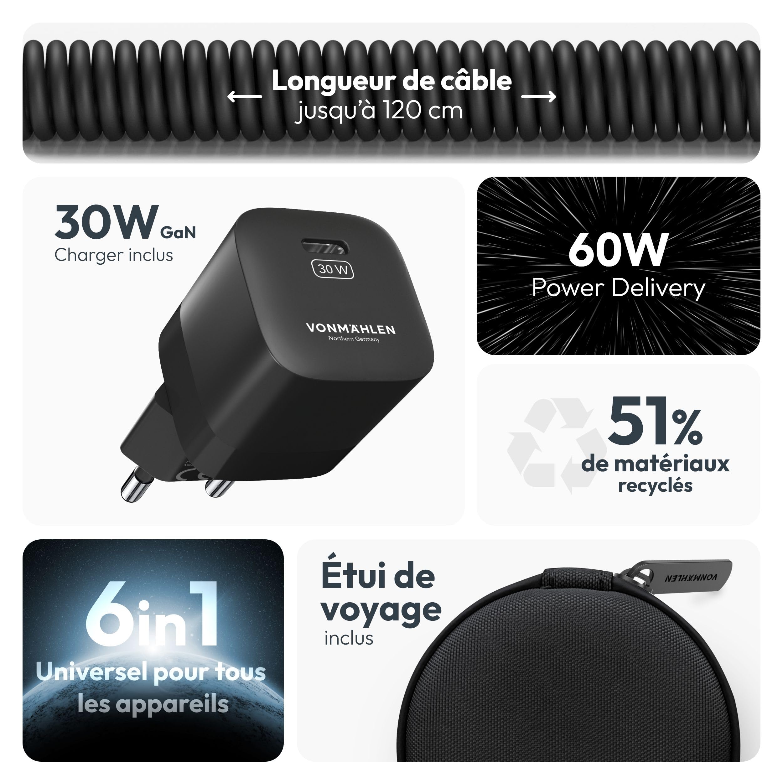 VONMÄHLEN allroundo GaN - Chargeur rapide 30 W avec technologie GaN, compatibilité USB-C universelle, étui de voyage inclus - Noir