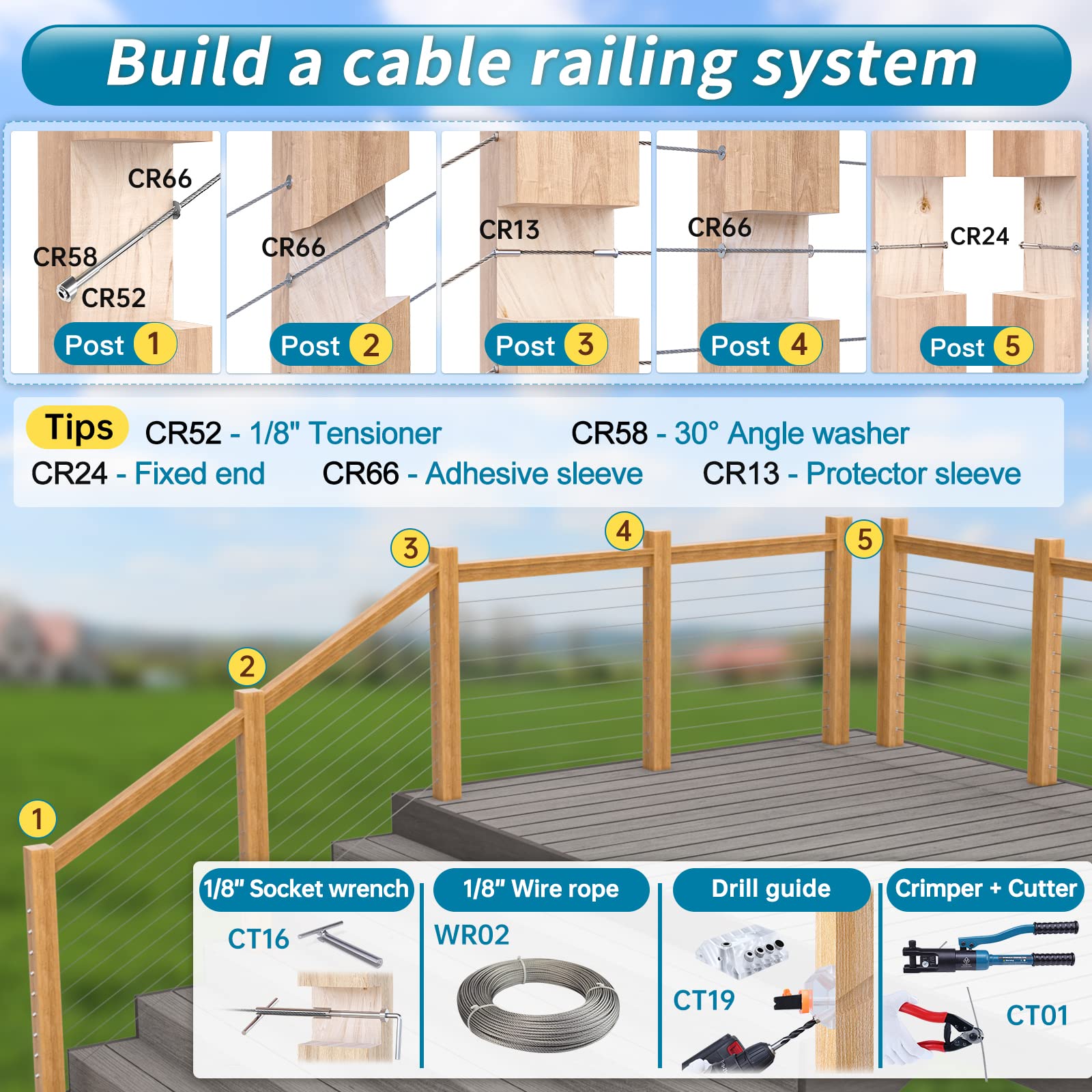 Hidden Railing Snapklik.com : 20 Pack 1/8
