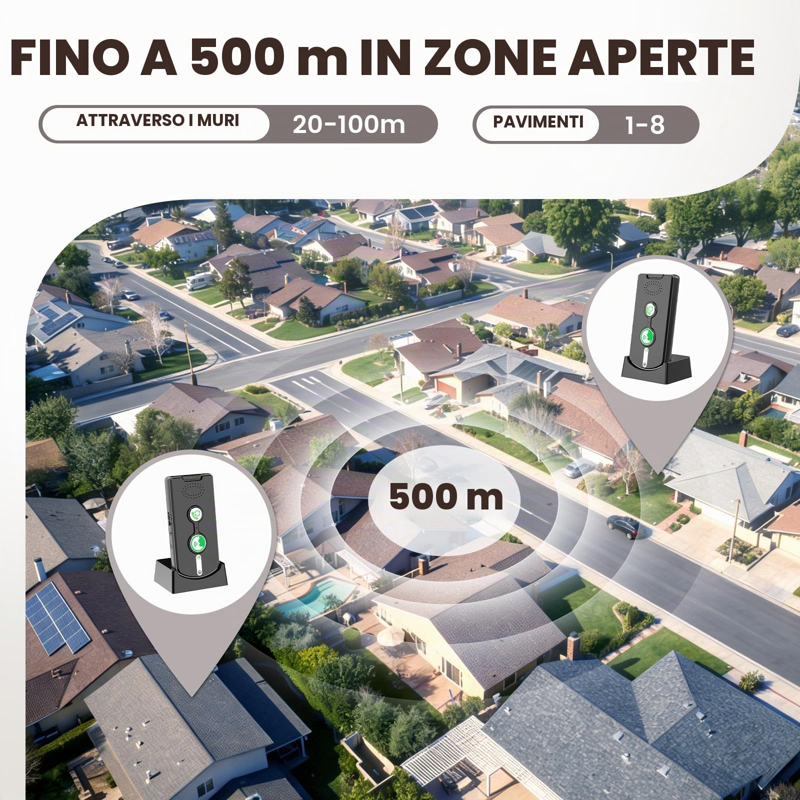Interfono, sistema di interfono a 2 vie, sistema di intercom wireless per la casa, 500M SOS allarme senza fili, interfono di emergenza per anziani, comunicazione in tempo reale tra stanze – Confezione
