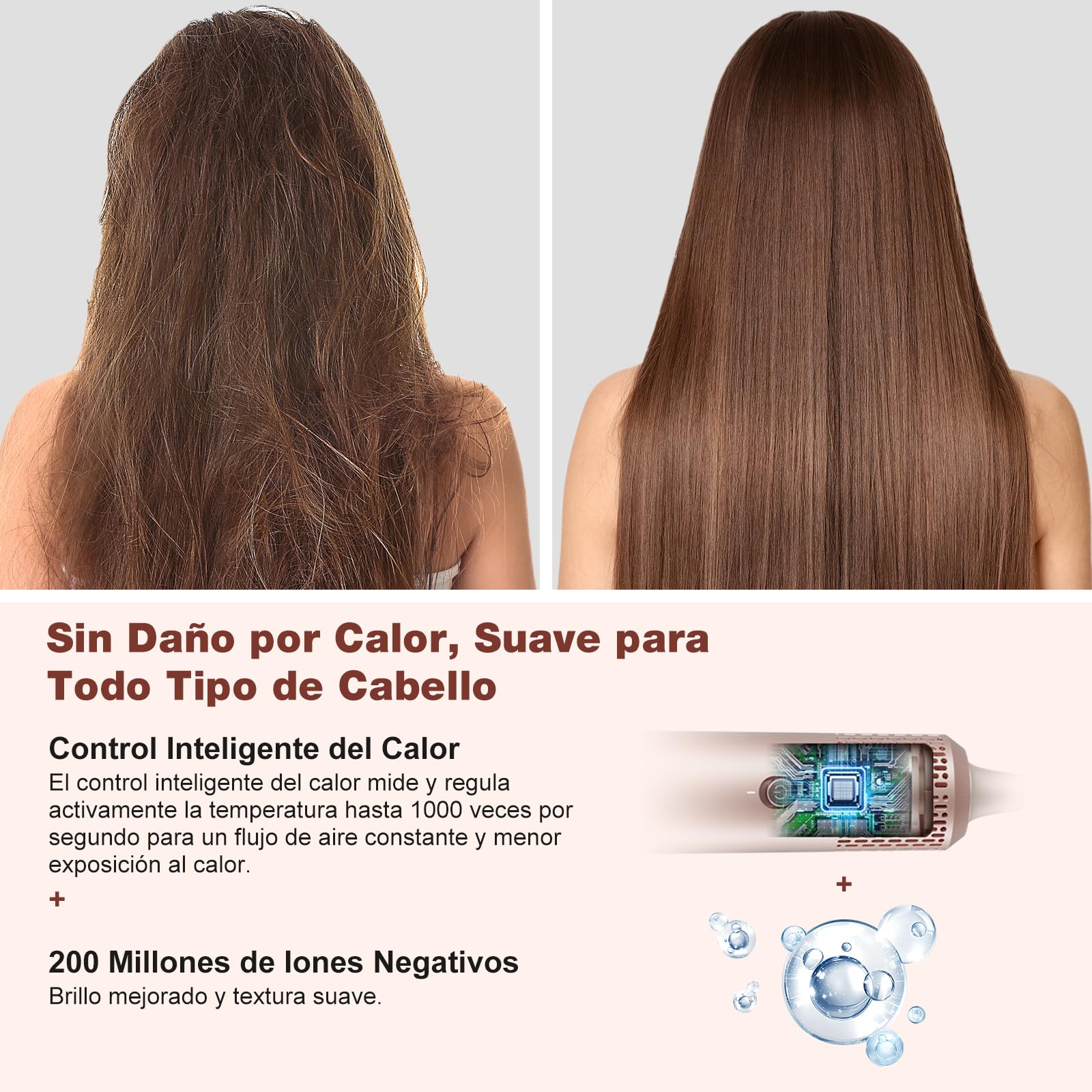 7MAGIC 7 en 1 Moldeador Pelo Aire, Cepillo Secador de Pelo Iónico, Rizador Automático, con Tecnología Coanda y Estuche de Viaje
