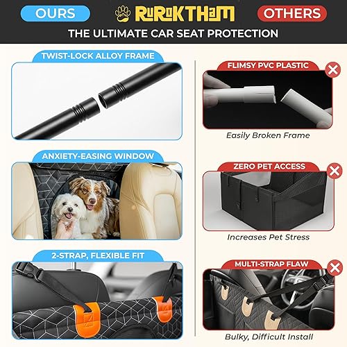 Miniatura 8 de Asiento de coche para perros grandes y medianos Extensor de asiento trasero impermeable para perros con parte inferior dura Varillas de bloqueo