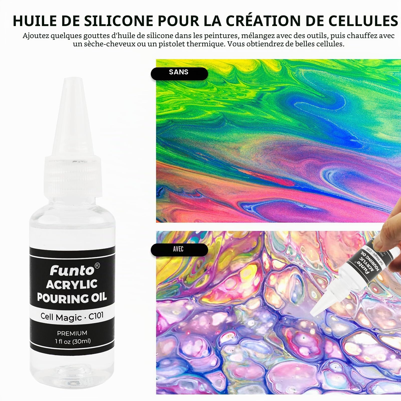 Funto Lot de 36 flacons de peinture acrylique de 60 ml, avec huile de silicone, couleurs assorties, peinture acryli, fournitures d'art pour verser sur toile, verre, bois, carrelage, rocher
