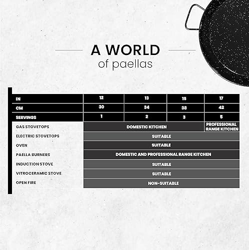 Miniatura 6 de Machika Paella antiadherente de acero esmaltado, 17 pulgadas, compatible con inducción, 5 porciones, ideal para restaurantes, catering, eventos