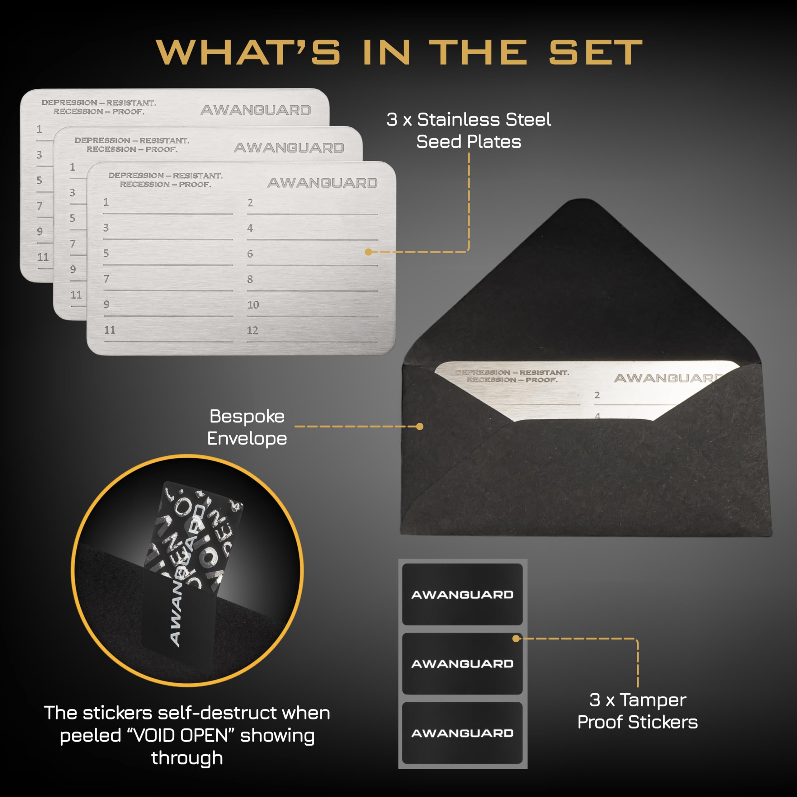 AWANGUARD Crypto Steel Wallet - 3x24 Seed Phrase Roestvrijstalen Platen,  Cryptowallet. Opslag voor Herstelzinnen. Cryptovalutawallet, Opslag voor  Seedphrases, Compatibel met ALLE Cryptowallets. : Amazon.nl: Klussen &  gereedschap