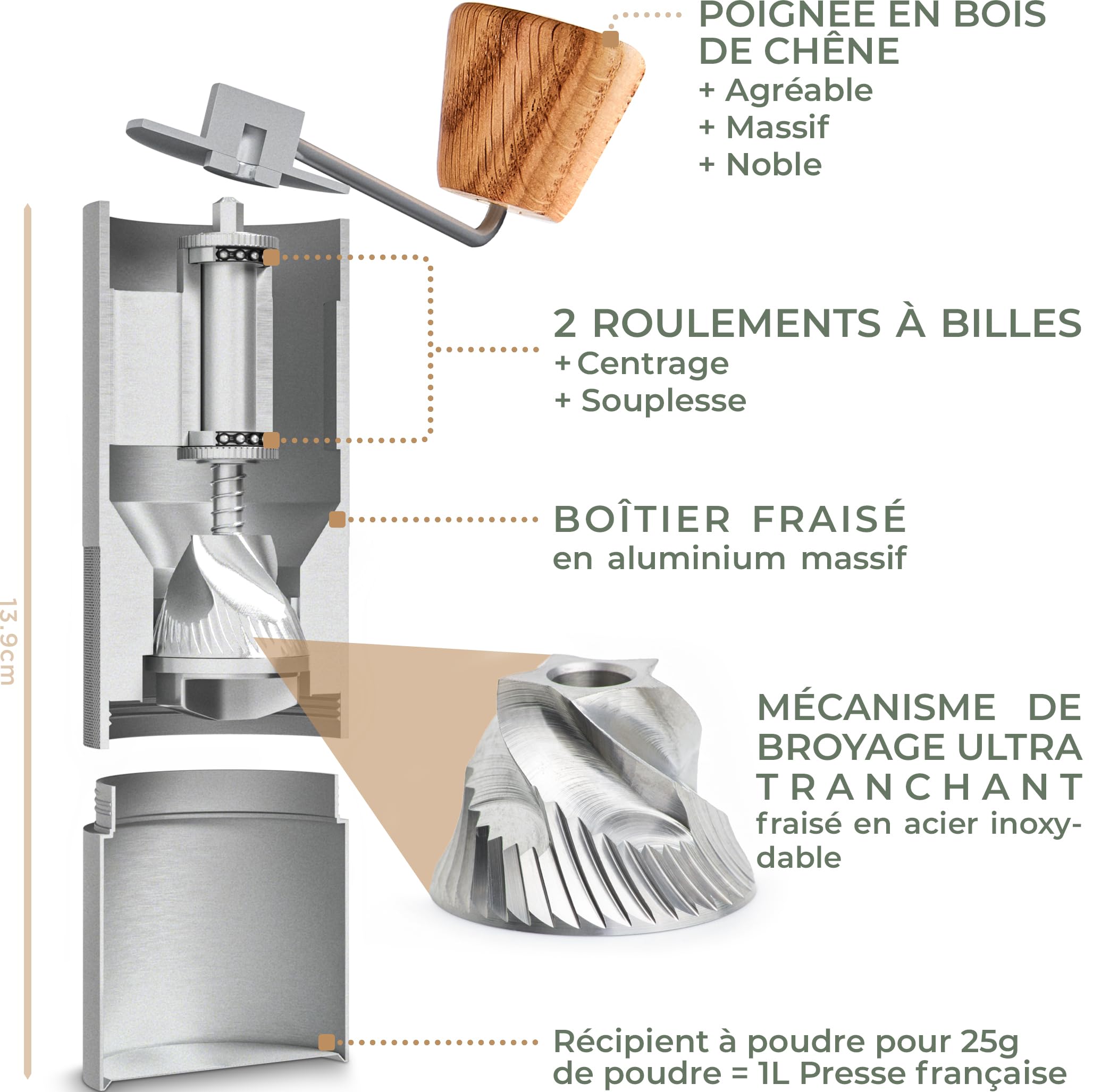 WALDWERK Moulin à Café Manuel en Acier Inoxydable - Coffee Grinder avec Poignée en Bois - Sans Plastique