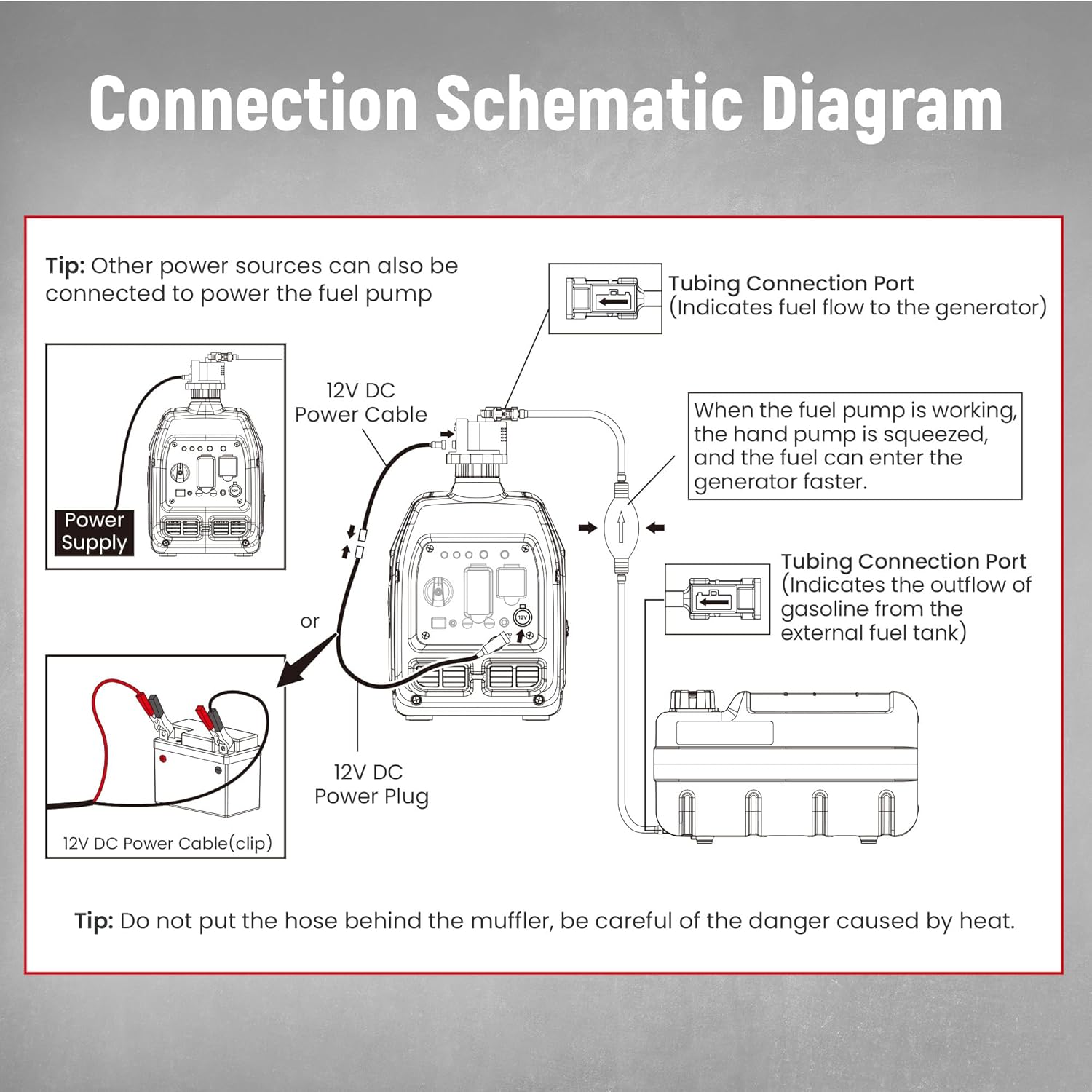 maXpeedingrods 12V DC Gasoline Electric Fuel Pump, with Auto Fuel Sensor, Automatic Fuel Pump, Extended Running Time for Generator