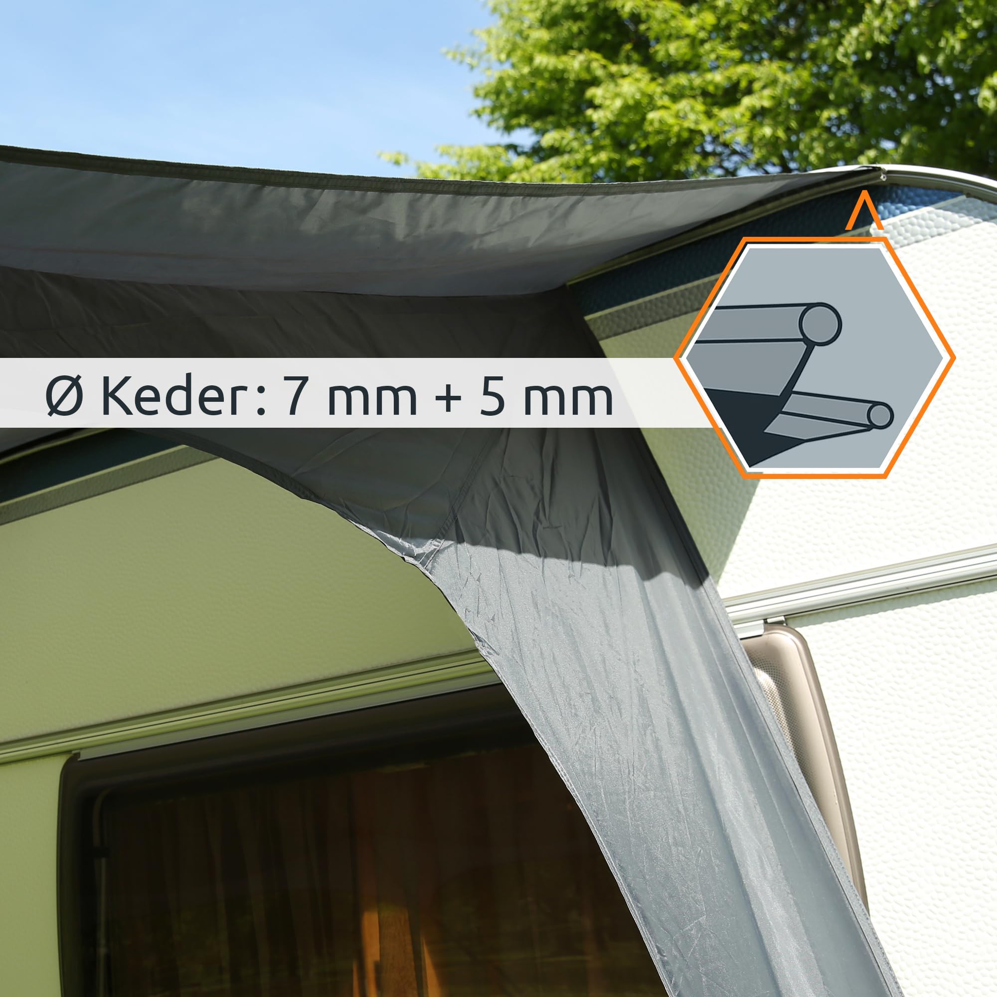 GEAR Scilla PES 450 x 250 Caravan Tarp Sonnensegel Wohnmobil Sonnendach