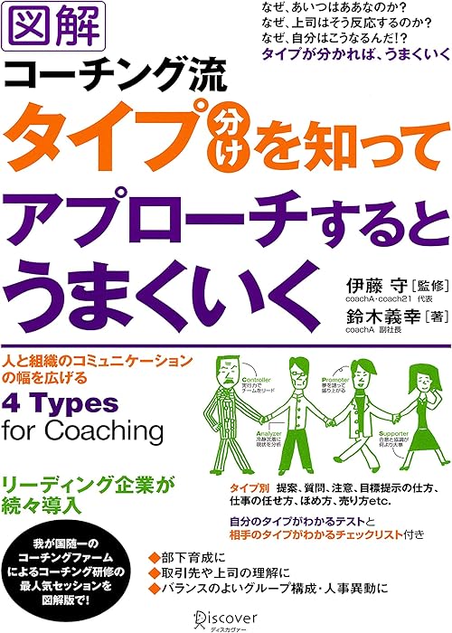 図解 コーチング流タイプ分けを知ってアプローチするとうまくいく