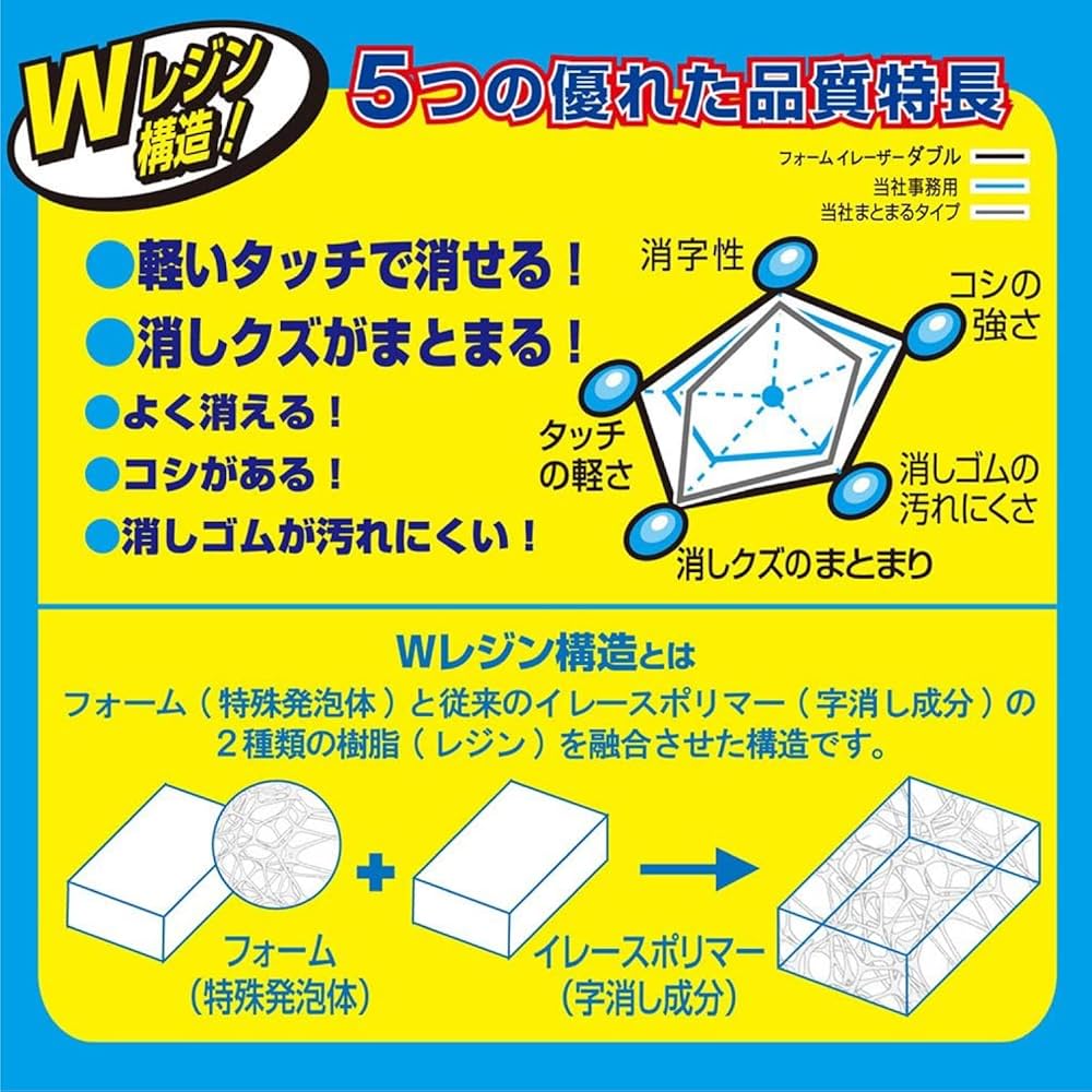 レイ　プロレスラー消しゴム　リペイント品 楽天市場】【6個まで同梱可能】サクラクレパス RFW-100-5P