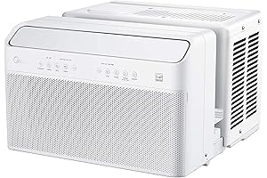 Midea U-Shaped Inverter Window Air Conditioner: Cools Smarter, Saves Energy