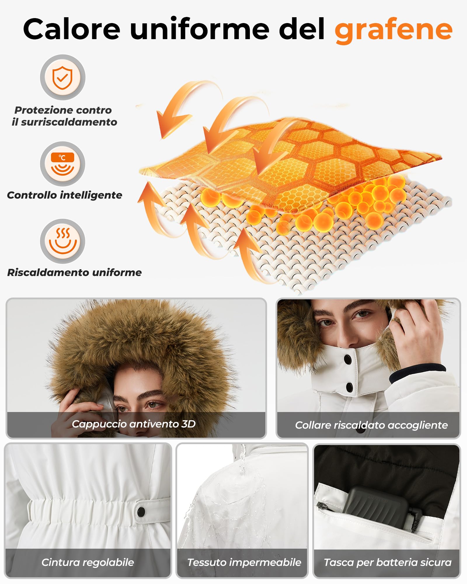 Giacca Riscaldata Donna Con Batteria 12v 18400mah,8 zone di riscaldamento con 3 livelli di temperatura,Parka caldo e impermeabile con cappuccio in pelliccia sintetica rimovibile