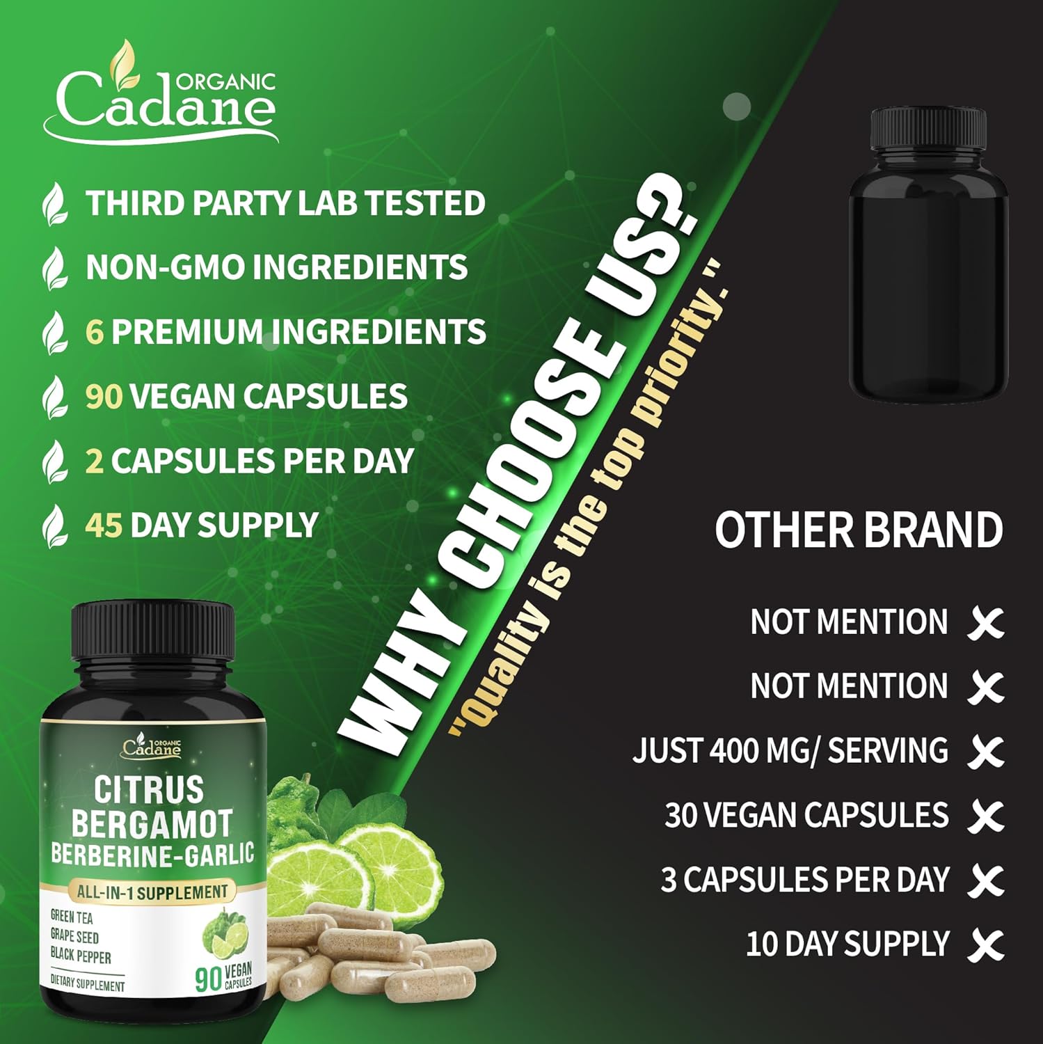 Cadane Citrus Bergamot Supplement with Berberine, Garlic, Green Tea, Grape Seed & Black Pepper | Wellness & Vitality Support | Vegan, Non-GMO – 90 Capsules – 45-Day Supply - Image 6