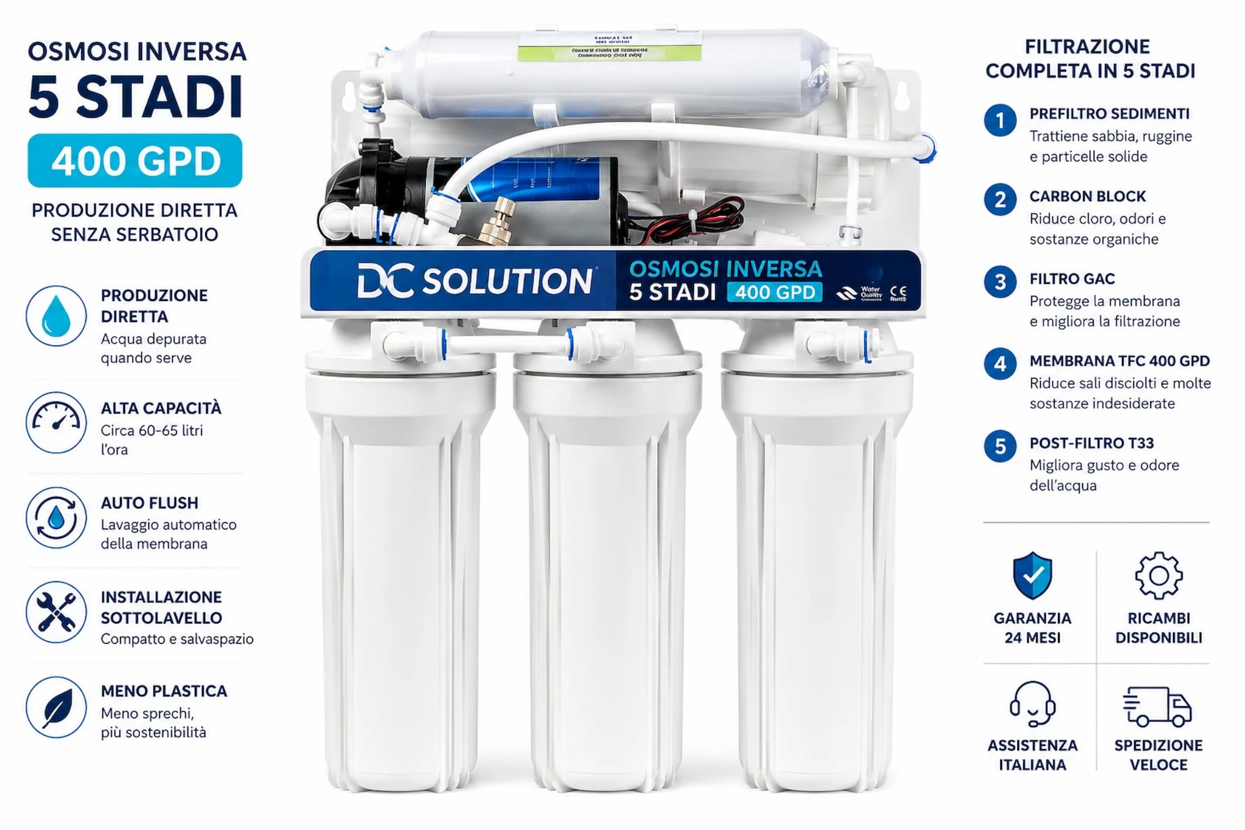 Depuratore Acqua Osmosi Inversa 400 Galloni | DC-RO4005 Purificatore domestico filtro acqua potabile dal rubinetto di casa