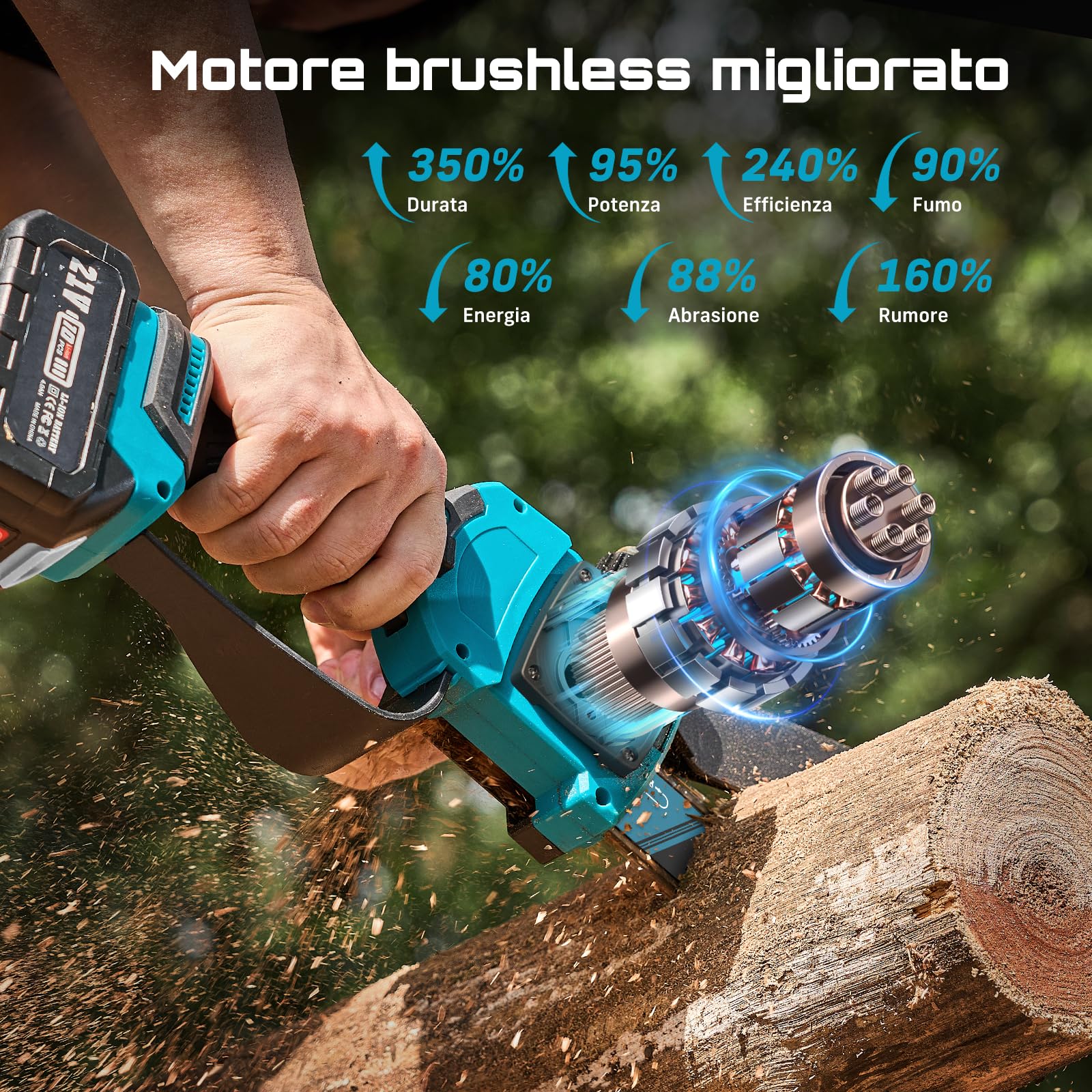 SEESII 2-in-1 Potatura Telescopica, 8 Pollici Mini Motosega Per Alberi | Motosega Telescopica a Batteria, Mini Sega Brushless con Asta Telescopica per Giardinaggio, Raggiunge Fino a 4,87m