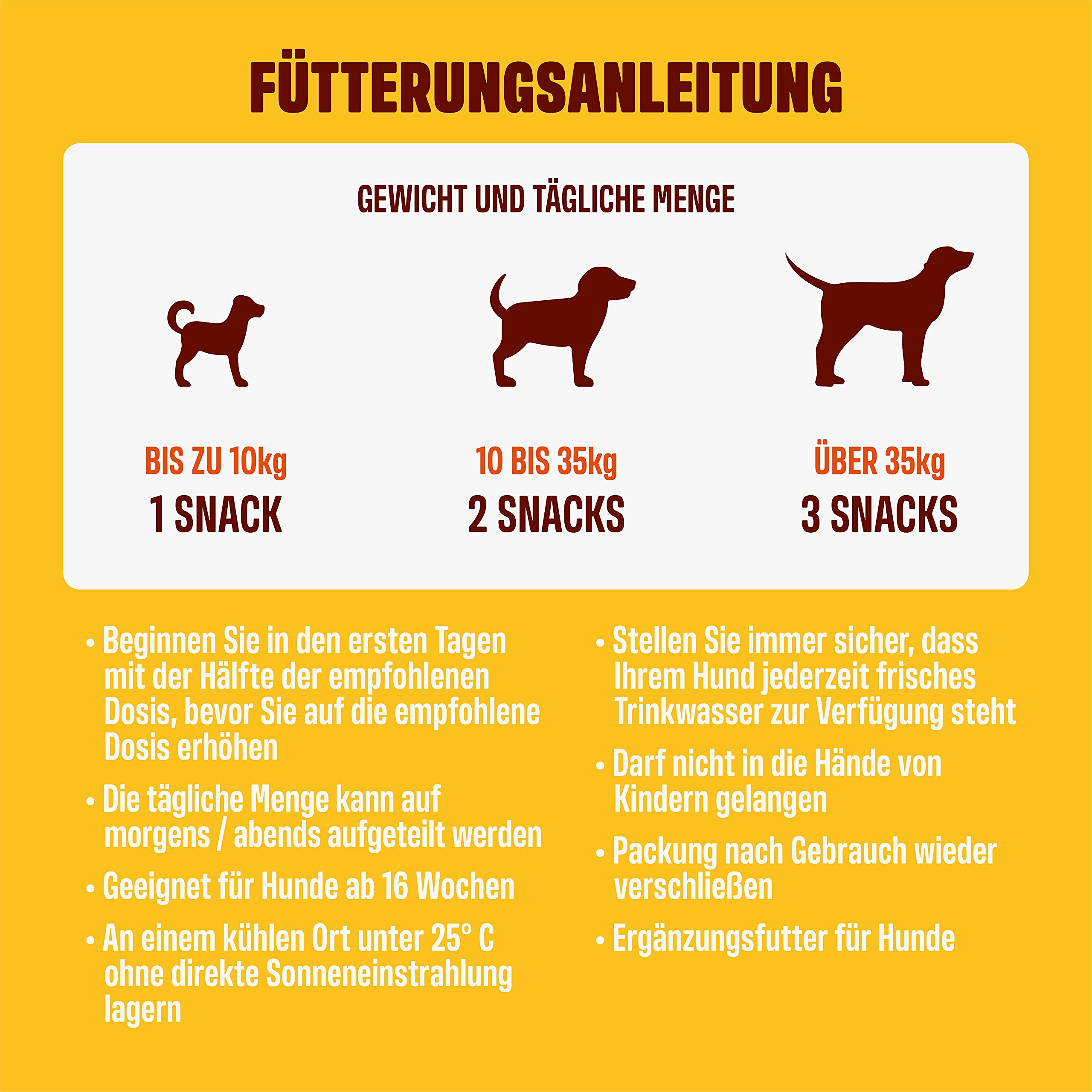 ivvi Skin & Coat Omega 3 für Hunde gegen Juckreiz im Leckerliformat, für gesunde Haut & glänzendes Fell – mit Biotin, DHAgold, Zink, Vitamin C, Lachsöl - 60 leckere Snacks (270g) mit Lachs