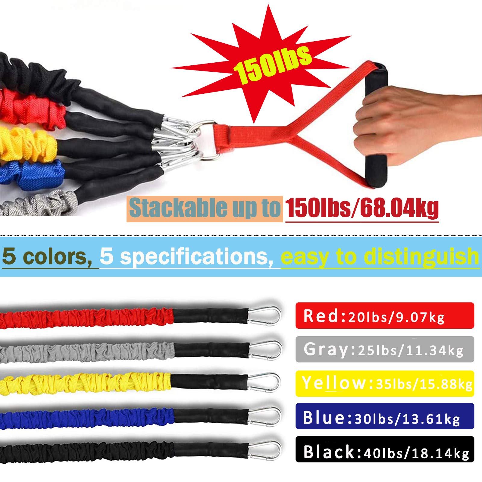 YEAHTOP Set de Bandas de Resistencia, Juego de Gomas Elásticas Fitness hasta 150lbs, Cuerdas de Entrenamiento con 5 Tubos de Látex para Ejercicios Físicos, Crossfit, Musculación, Deporte para Gym/Casa