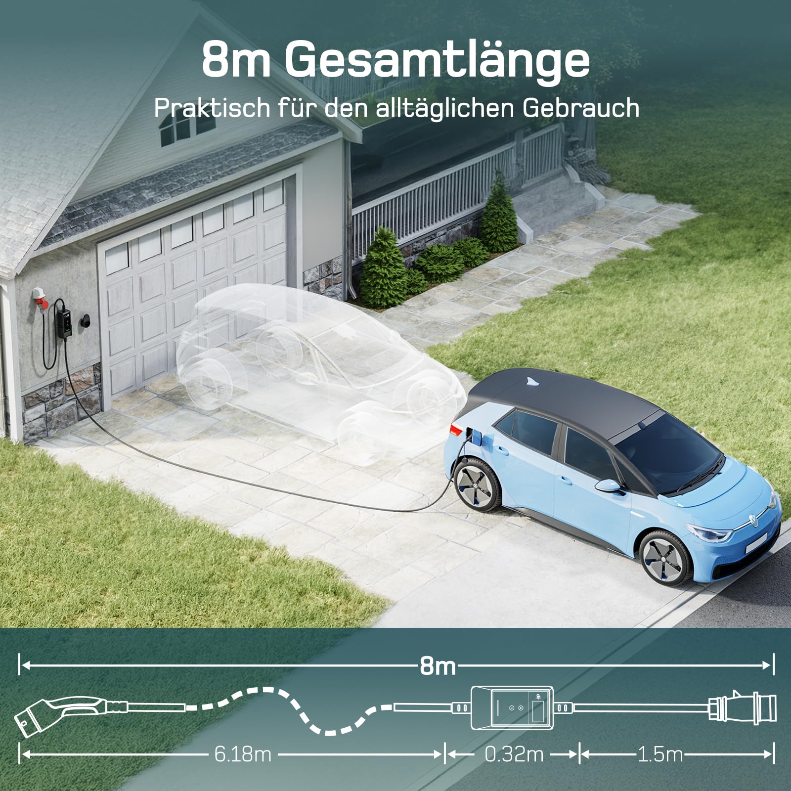 dé Mobile Wallbox/Ladestation 11kW [8m|3-phasig|6-16A] mit Einstellbarer Ladeleistung, Ladekabel CEE 16A auf Typ 2 und EV Ladegerät für Model Y/3, ID.3/4/5, MG4, EX30, e-up, e-tron, Zoe und BEV/PHEV