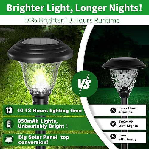 Miniatura 3 de BEAU JARDIN - Luces solares para exteriores para iluminar caminos patios y jardines hechas de cristal y acero inoxidables impermeables con