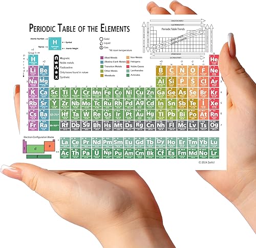 Zastic! Tabla periódica de elementos laminada de 9.5 x 6.5 pulgadas, tabla de referencia de química de tamaño de bolsillo con ecuaciones, para