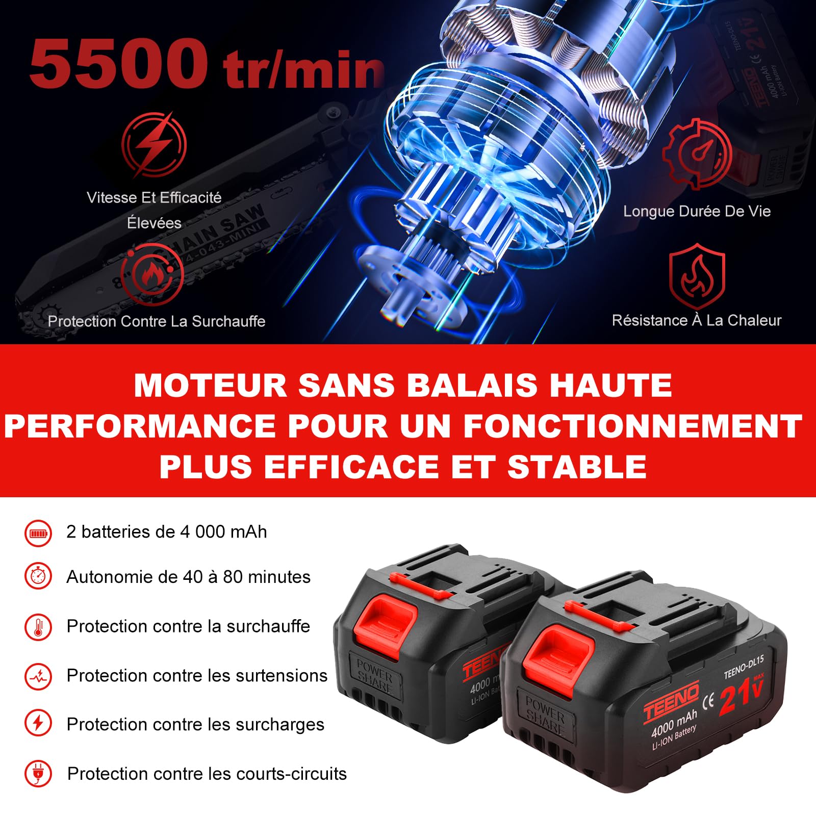 TEENO Tronconneuse a Batterie, 1000W Mini Tronçonneuse Électrique 6&8 Pouces 2-en-1, Kit avec 6 Chaînes (3×6"+3×8"), Moteur Sans Balais, 2×4000mAh, 5500 tr/min, Portable pour Jardin, Taille Haie, Bois