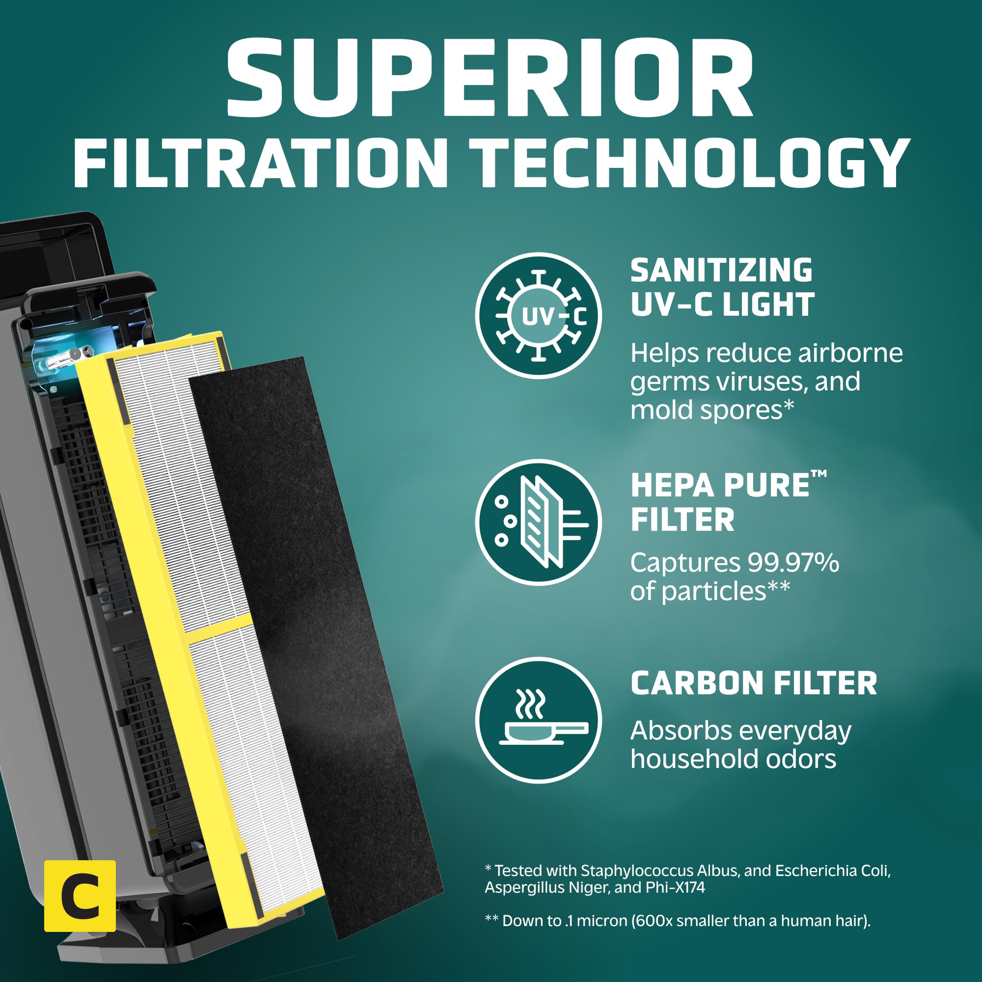 GermGuardian Air Purifier for Home with HEPA Pure Filter, for Wildfire Smoke, Pet Dander, Pollen, Odors, Large Rooms Up To 870 Sq. Ft., Removes 99.97% Pollutants, UV-C Light, 28", AC5350B, Black