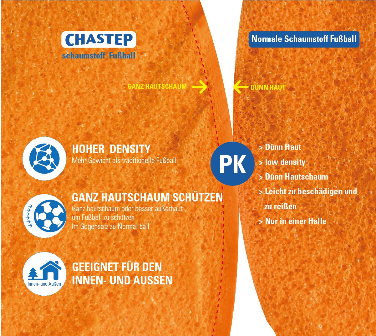 8" Foam Soccer Ball Schaumstoffball Perfekt für Kinder oder Anfänger. Spielen und trainieren Sie Soft Kick & Safe (Orange/Blau)