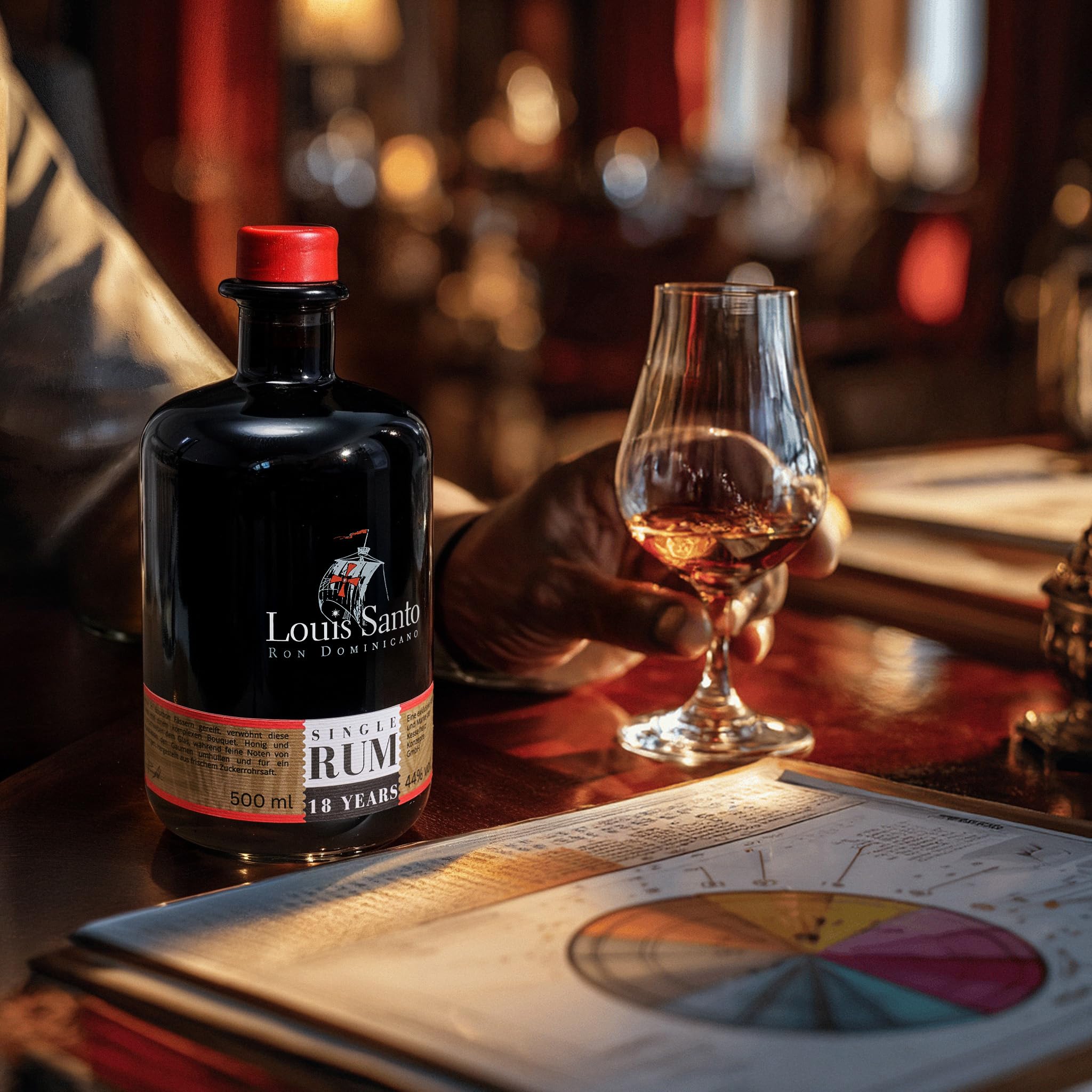 Louis Santo - Premium Single Rum 18 Jahre | Bourbon Cask | Aus Zuckerrohrsaft | inkl. 2 Nosing Gläser |Doppelgold prämiert | Ideal als Geschenkset | 44% Vol. | 0,5l |
