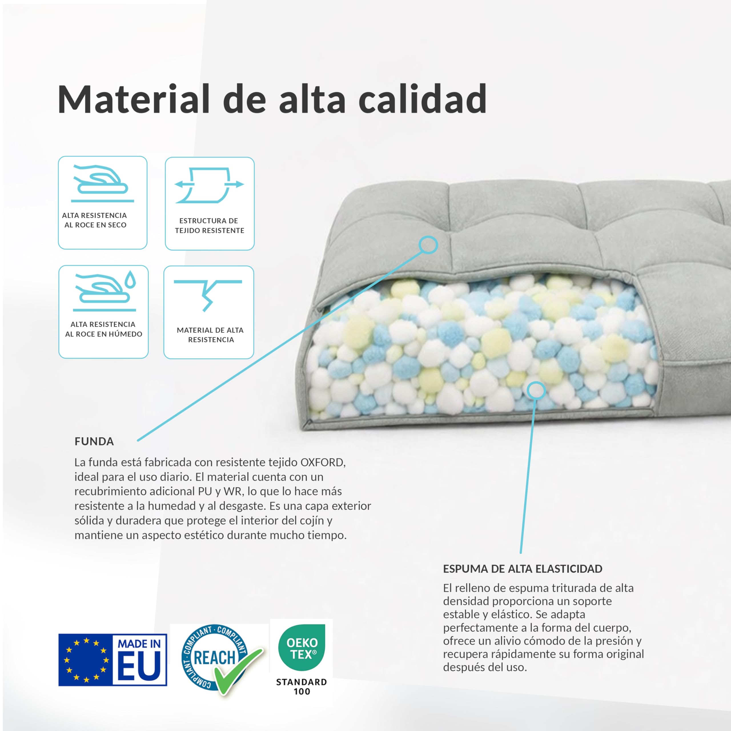 POKAR Cojín Tumbona Exterior 200x60x13 cm | Colchoneta para Tumbona de Jardín Impermeable y Repelente al Agua | Acolchado y Espesor 13 cm | Ideal para Terraza y Piscina | Made in EU | OEKO-TEX | Beige