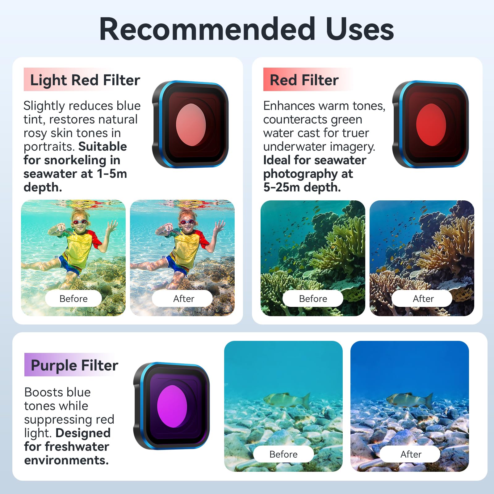Monzi - Wasserdichter Unterwasserfilter für GoPro Hero 13 (2024-2025) – Rotlichtfilter & Farbkorrektur für kristallklare Tauchvideos
