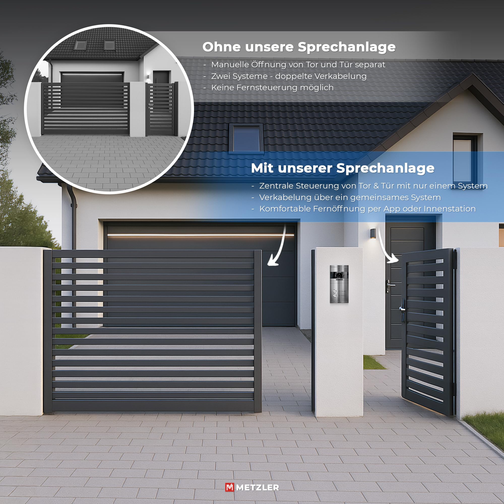 Metzler Video Türsprechanlage 2 Familienhaus | Türklingel mit Kamera FullHD | Opt. 7" Monitor | Smartphone App | Mit Anschluss für Türöffner | Anschluss: LAN POE | V2A Edelstahl | VDM10 2.0 Colson