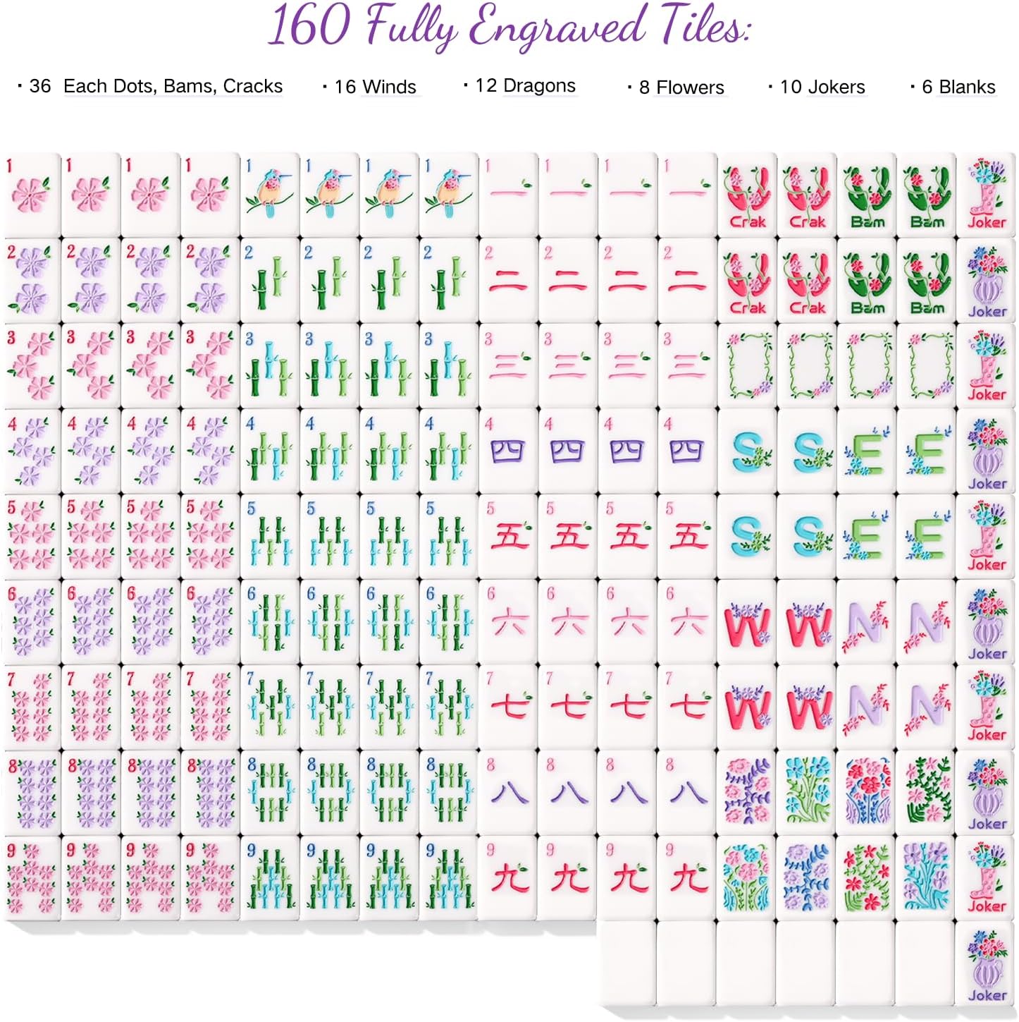 American Mahjong Set Complete, 160 Purple 4-Layer American Mahjong Tiles with Tile Bag, Storage Box & 4 Dice, Mahjong Game Set, Mah Jongg Set American, Travel Mahjong Tile Set for Western Mahjong