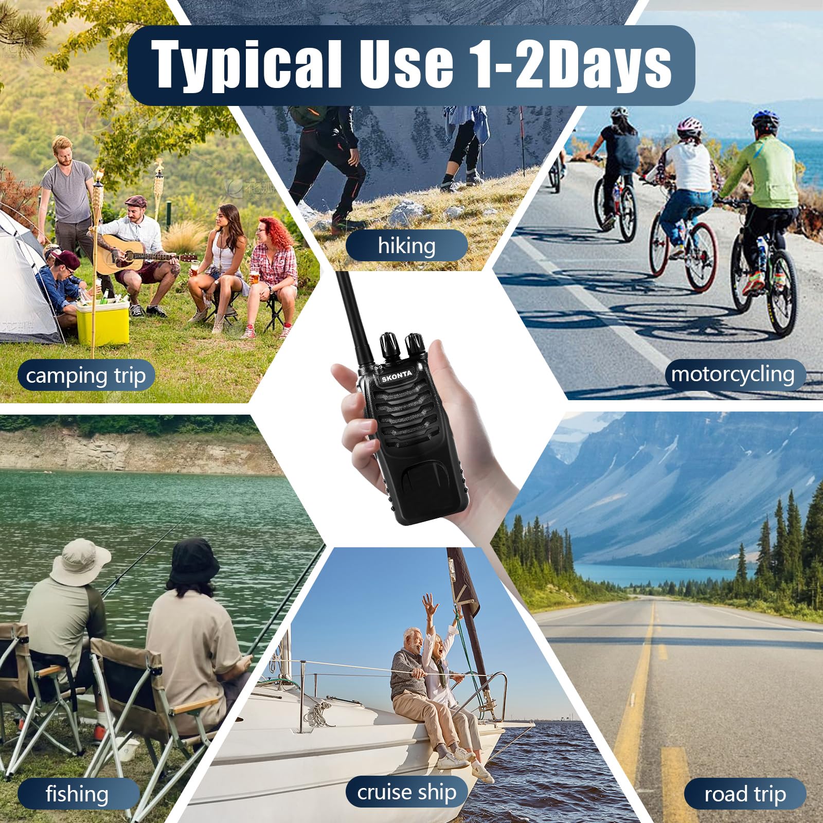 Two Way Radios, Suitable for Adults and Kids, 16 Channels walkie talkies, Equipped with Rechargeable Batteries, with LED Light and VOX Function, Ideal Camping and Hiking Communication — view 6