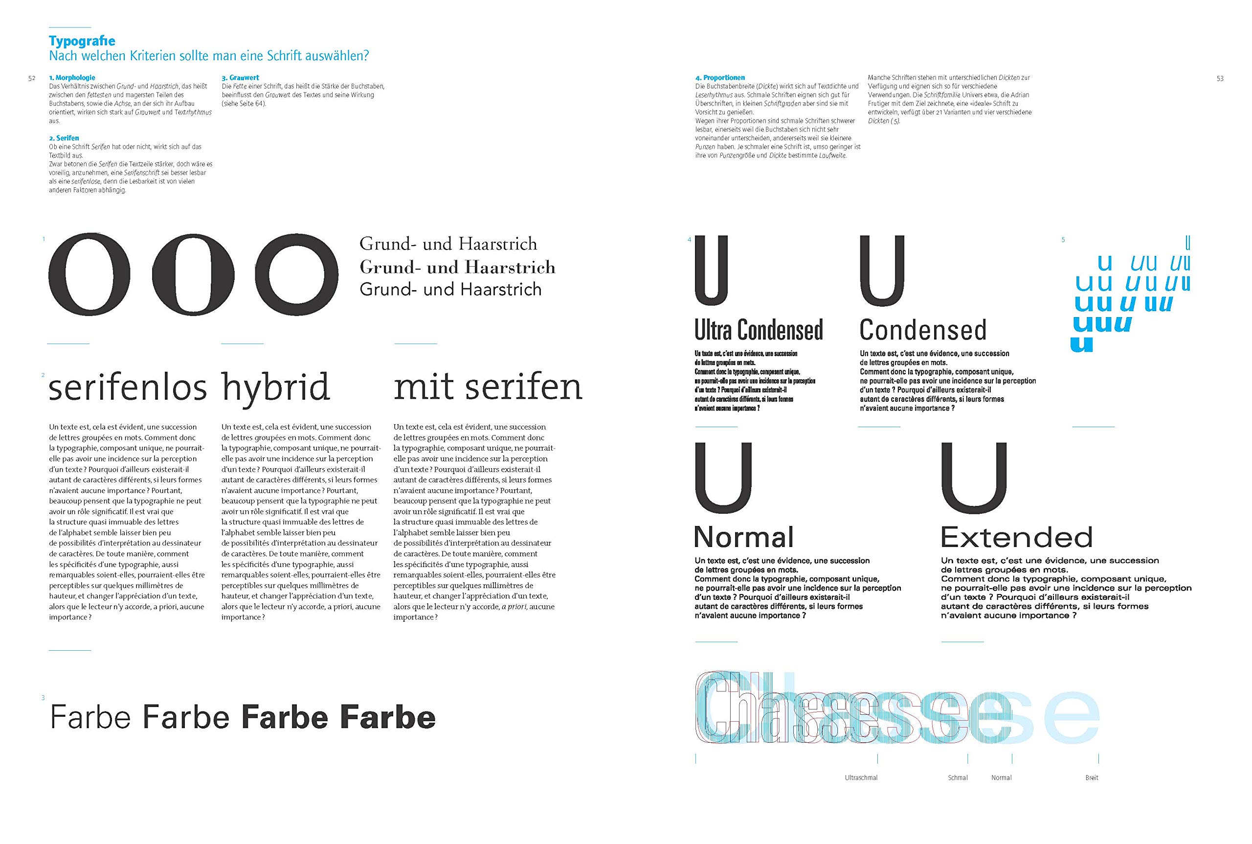 Gestaltung, Typografie etc.: Ein Handbuch