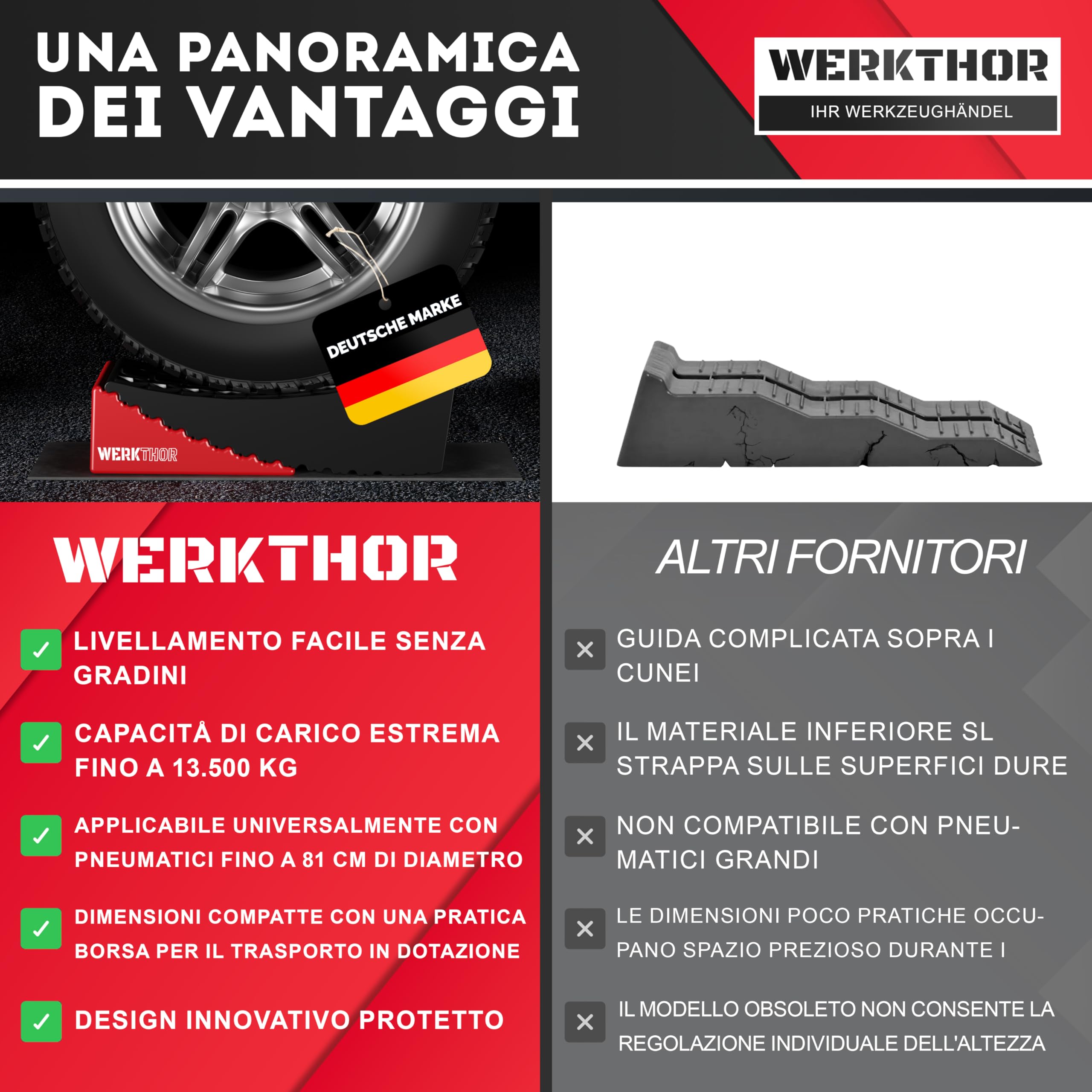 WERKTHOR Cunei per Camper Rosso Set di 2, Collaudati per Caravan e Rimorchi fino a 13,5t, con Borsa di Trasporto
