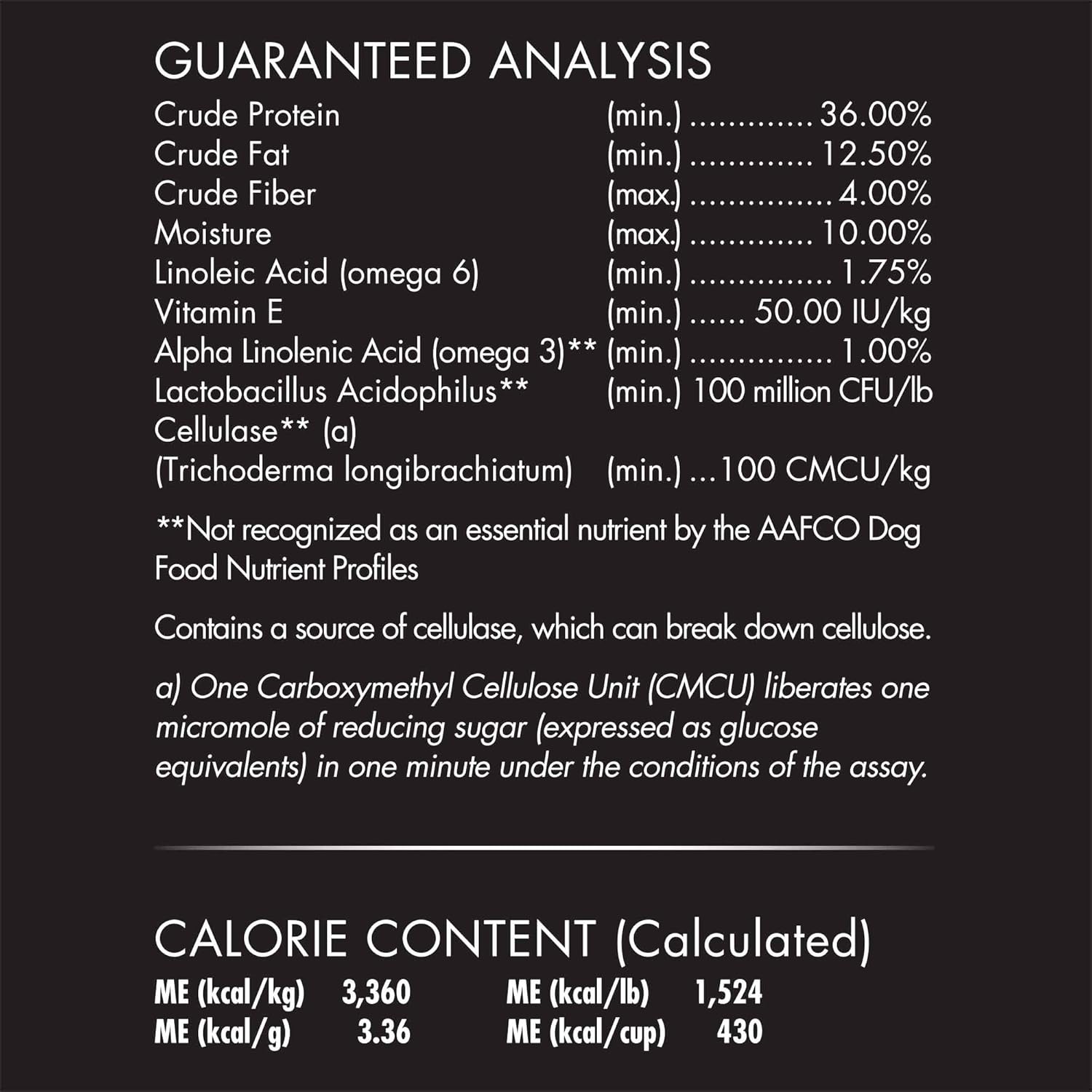 canidae raw coated