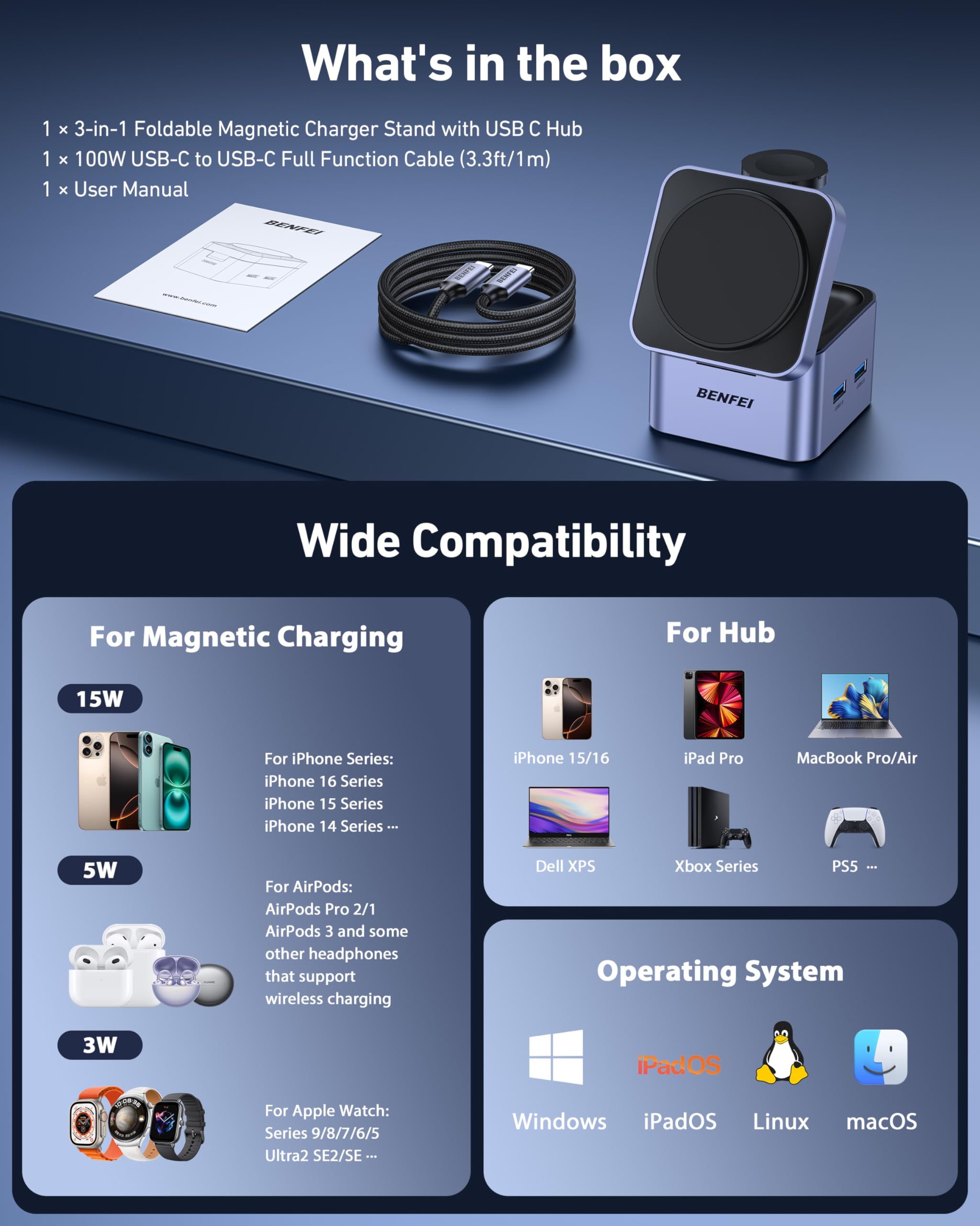 BENFEI Caricabatterie pieghevole 3 in 1 MagSafe con hub USB-C, stazione di ricarica wireless per iPhone 16/15/14/13/12, Apple Watch, AirPods, con supporto HDMI 4K@60Hz, 100W PD e 2 porte USB 3.0 5Gbps