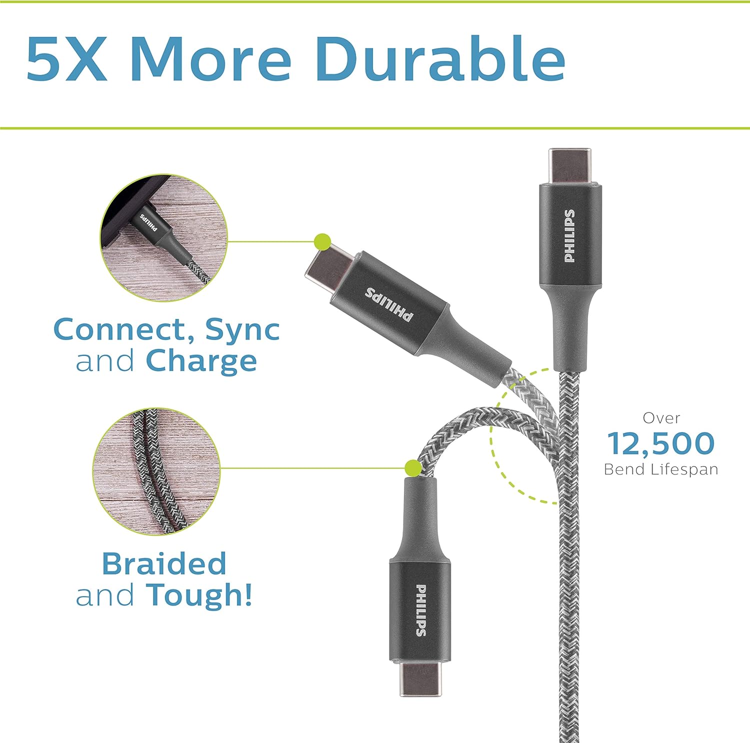 Flash Deals - 40% OFF Philips 6 in. 2 Pack USB Type C Cable, USB-C to USB-C Gray Braided Fast Charging Cable, Compatible with iPad Pro, MacBook Pro, Samsung Galaxy S21/S10/S9/Plus, Google Pixel 5/C/3/2/XL, DLC5221GC/37 Amazon Crazy 🔥 Deals Philips 6 in. 2 Pack USB Type C Cable, USB-C to USB-C Gray Braided Fast Charging Cable, Compatible with iPad Pro, MacBook Pro, Samsung Galaxy S21/S10/S9/Plus, Google Pixel 5/C/3/2/XL, DLC5221GC/37