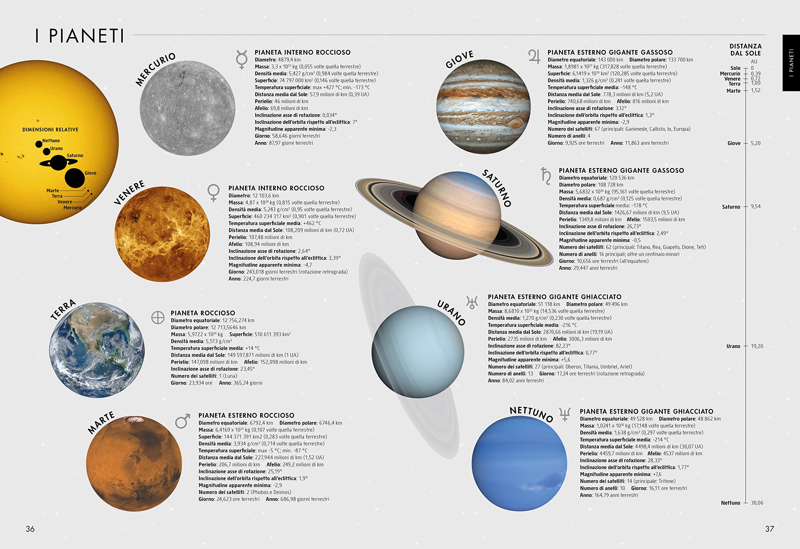 L'Universo in 300 carte. Infografiche e astrofotografie. Ediz. a colori
