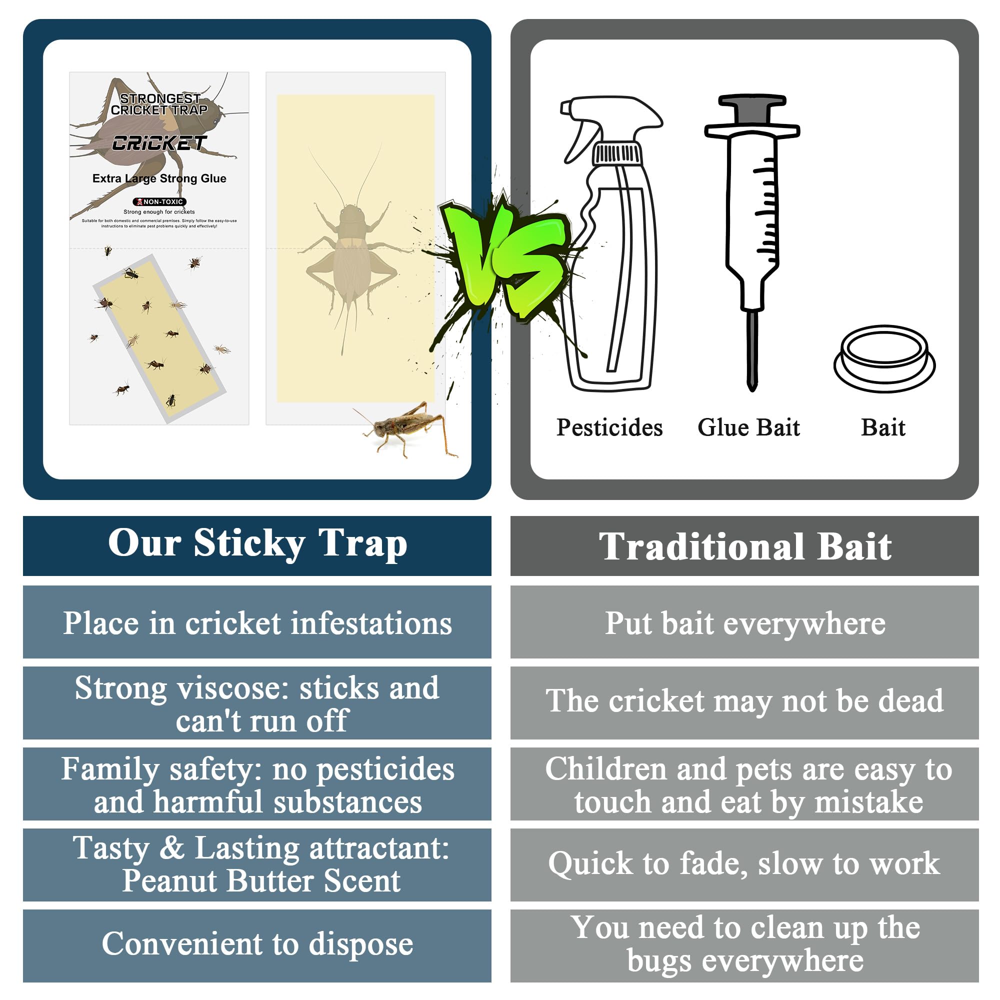 Qualirey Riesige Cricket-Kleberfallen, ungiftig, selbstklebend, für den Innenbereich, für die meisten kriechenden Insekten, Spinnen, Käfer, Skorpion, Kakerlake, Tausendfüßler, 20 Stück