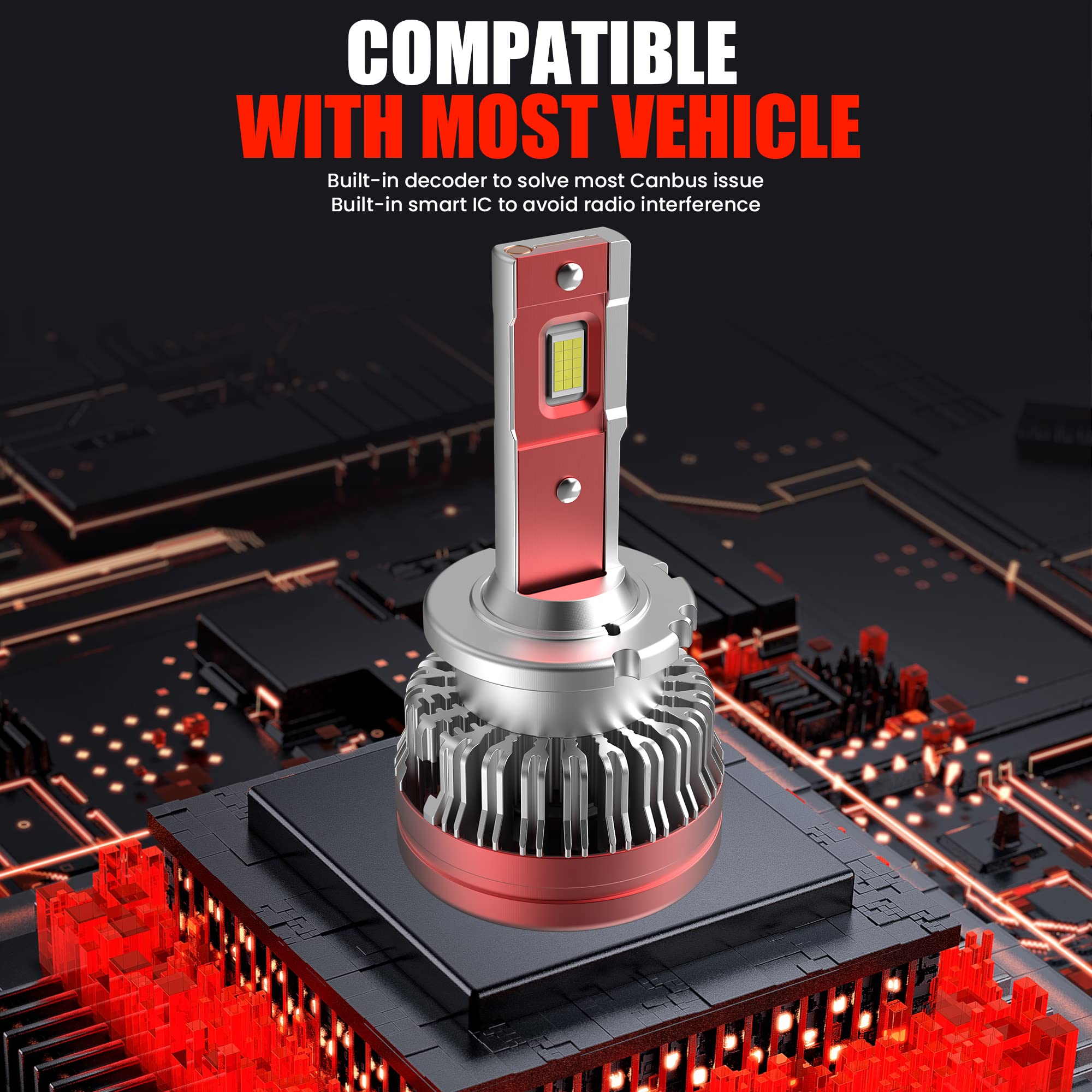 D4S/D4R LEDヘッドライト 6000K 10000lm Amazon.co.jp: スフィアライト D4S D4R LED ヘッドライト 6000K