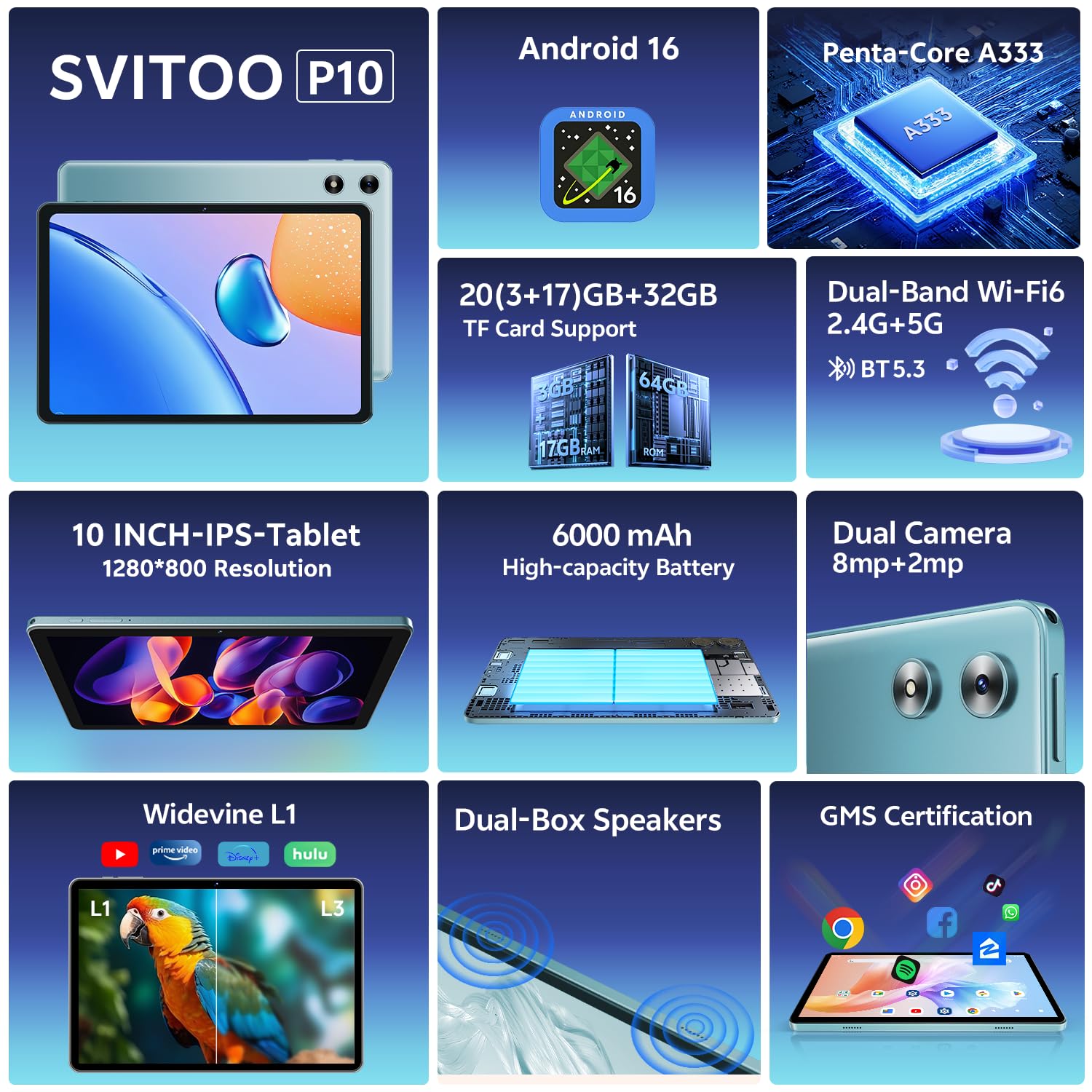 Amazon.com : SVITOO Android Tablet 10 Inch, Android 16 Tablet for